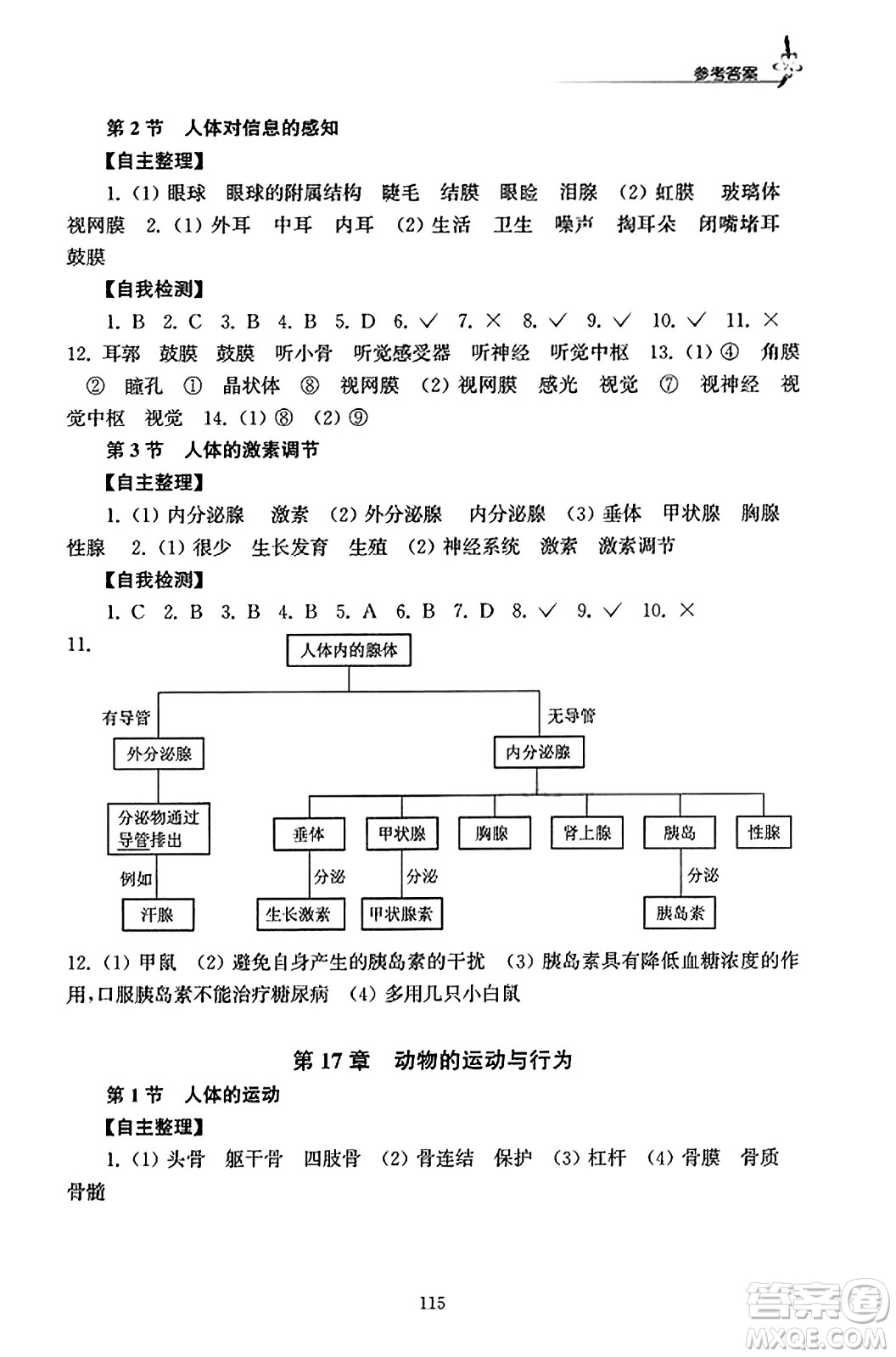 江蘇鳳凰教育出版社2023年秋學(xué)習(xí)與評(píng)價(jià)八年級(jí)生物上冊(cè)蘇科版答案