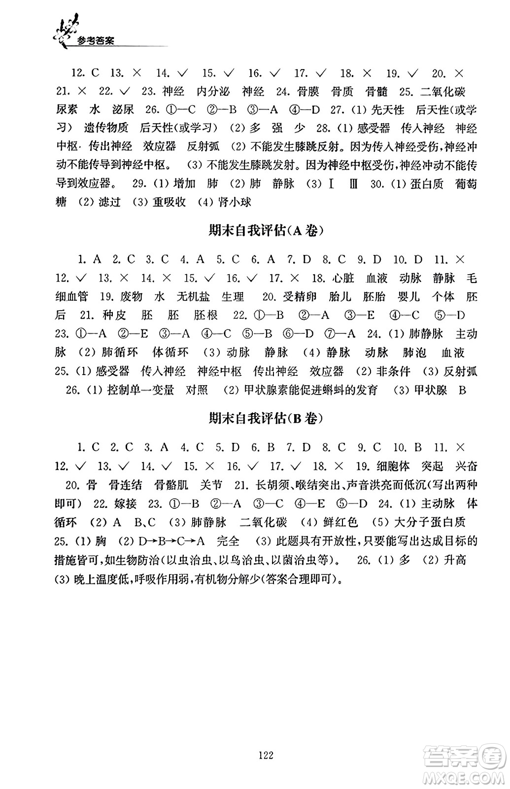 江蘇鳳凰教育出版社2023年秋學(xué)習(xí)與評(píng)價(jià)八年級(jí)生物上冊(cè)蘇科版答案