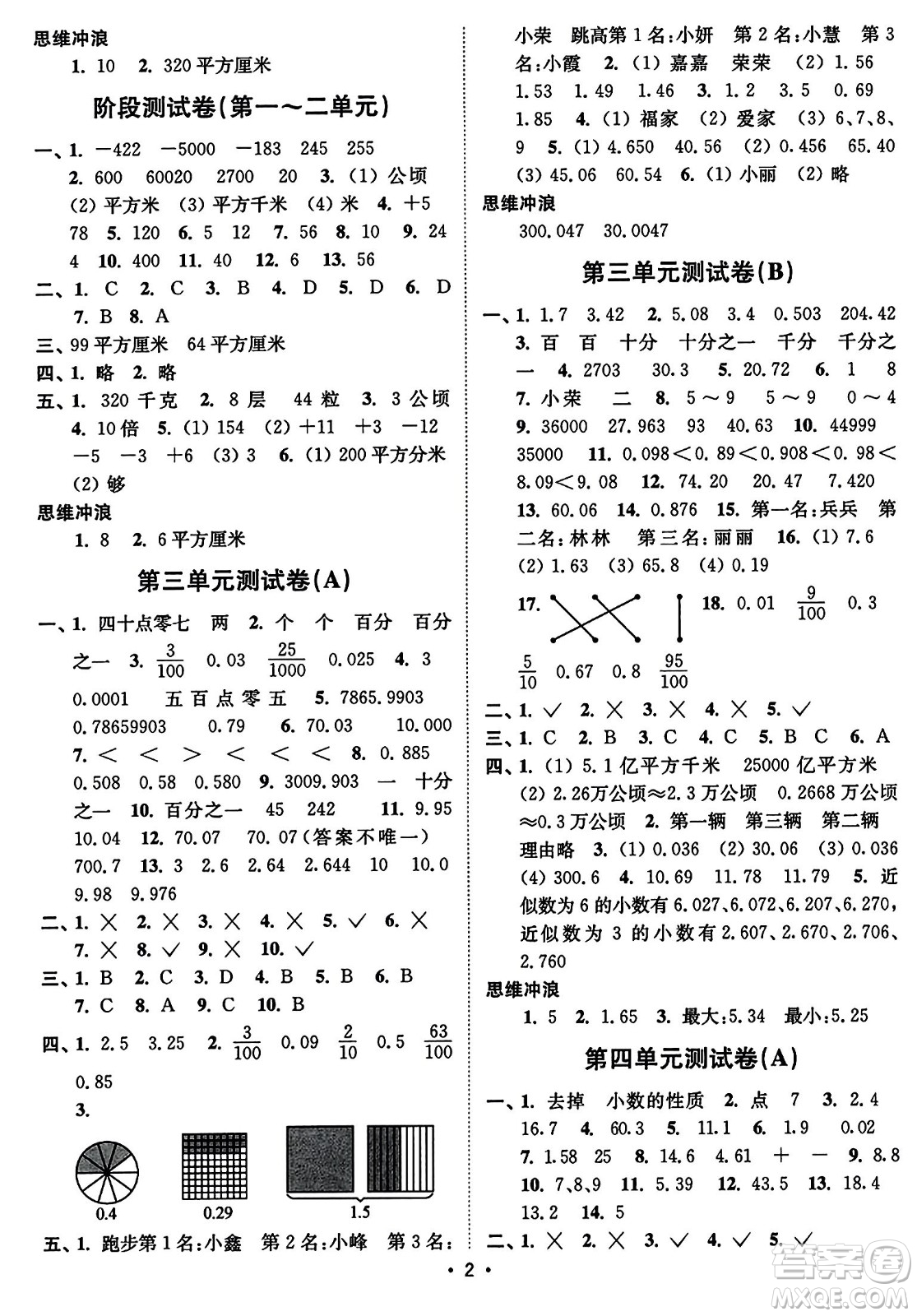 東南大學(xué)出版社2023年秋江蘇密卷五年級數(shù)學(xué)上冊江蘇版答案