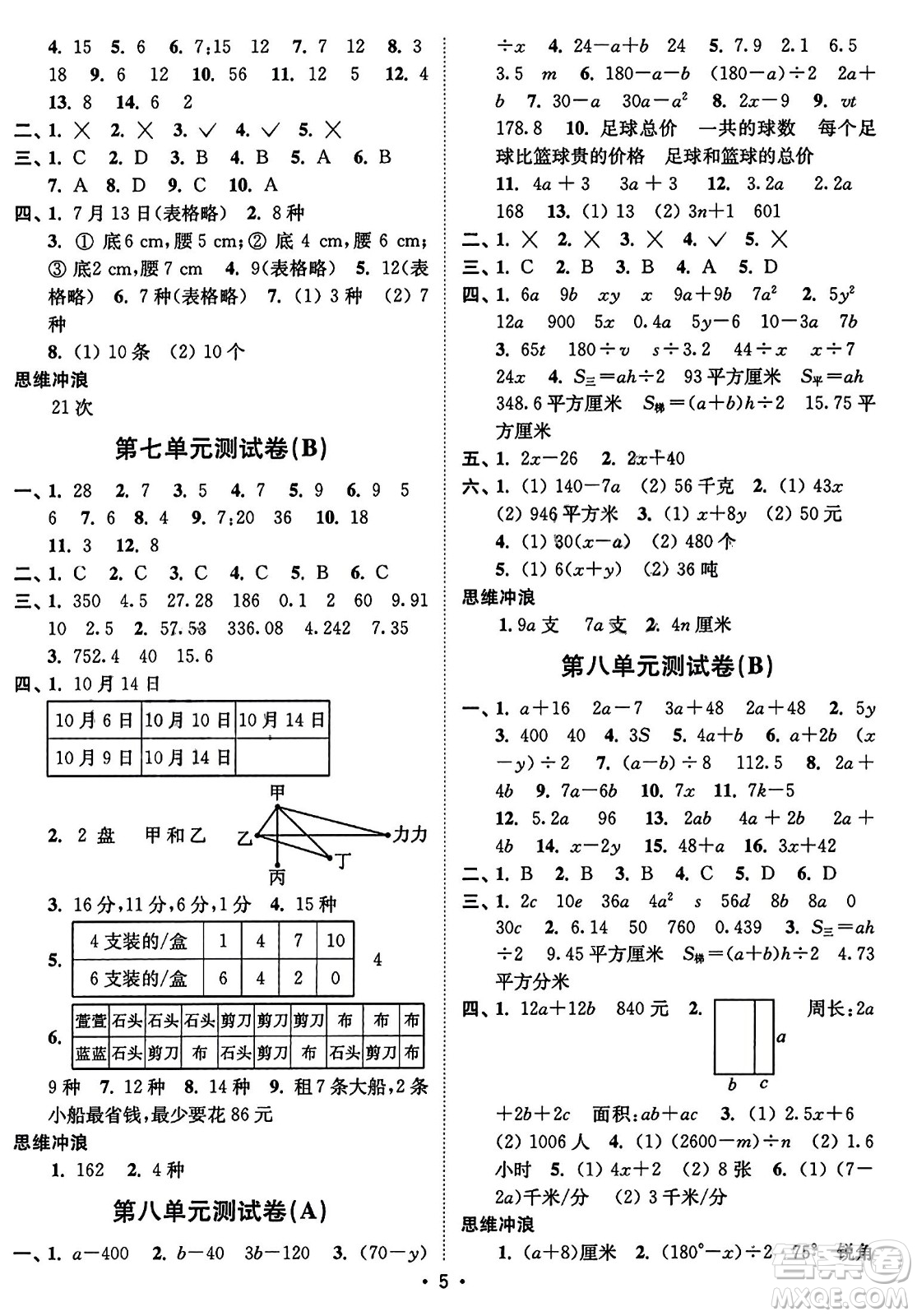 東南大學(xué)出版社2023年秋江蘇密卷五年級數(shù)學(xué)上冊江蘇版答案