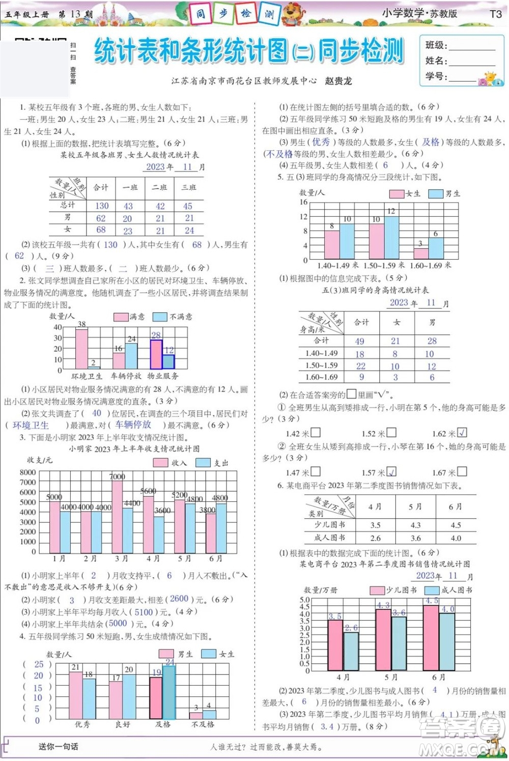 2023年秋少年智力開發(fā)報(bào)一年級(jí)數(shù)學(xué)上冊(cè)蘇教版第13-15期答案