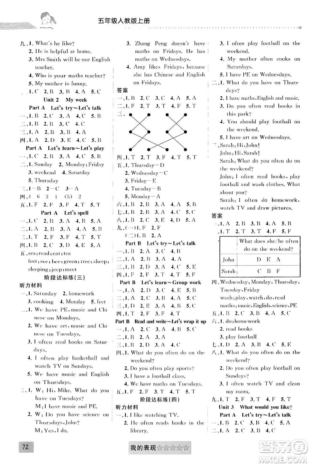 新疆文化出版社2023年秋聚焦課堂課課練五年級(jí)英語(yǔ)上冊(cè)人教PEP版答案