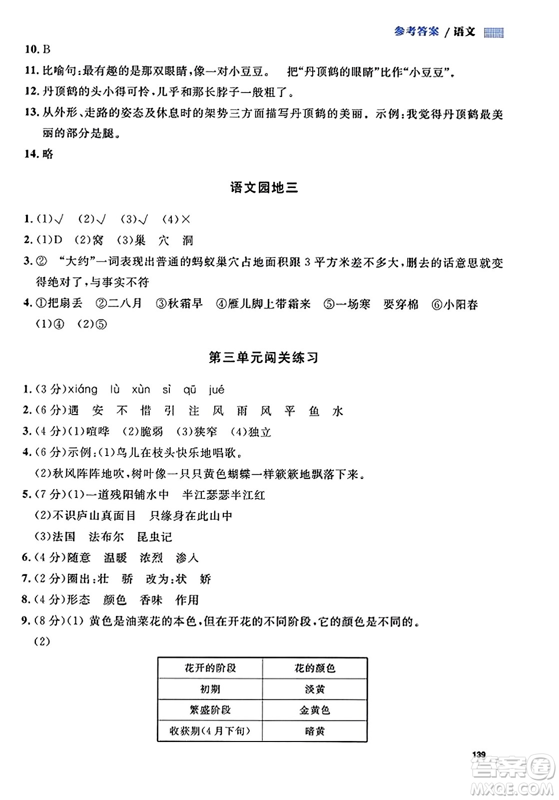 天津人民出版社2023年秋上海作業(yè)四年級(jí)語(yǔ)文上冊(cè)上海專版答案