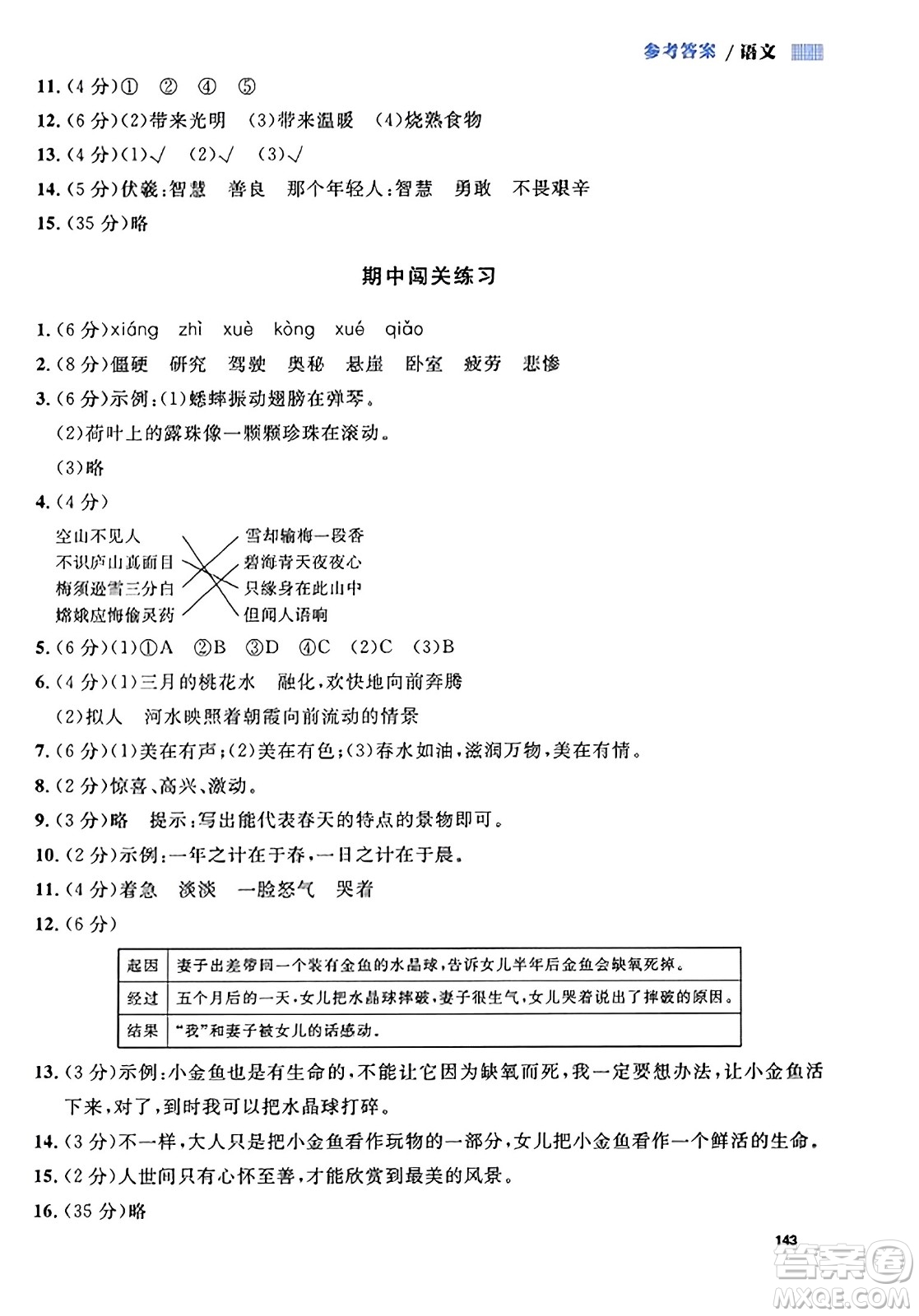 天津人民出版社2023年秋上海作業(yè)四年級(jí)語(yǔ)文上冊(cè)上海專版答案