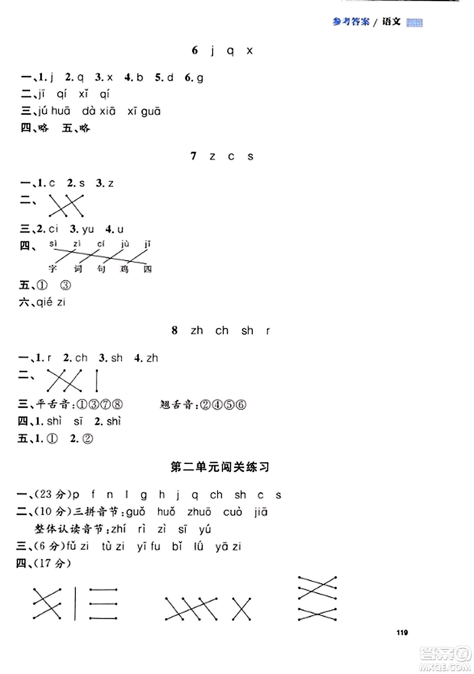 天津人民出版社2023年秋上海作業(yè)一年級(jí)語(yǔ)文上冊(cè)上海專版答案