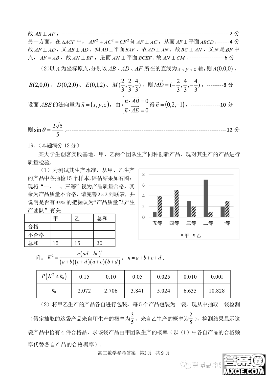 浙江衢州麗水湖州三地市2024屆高三11月質檢數(shù)學試題答案