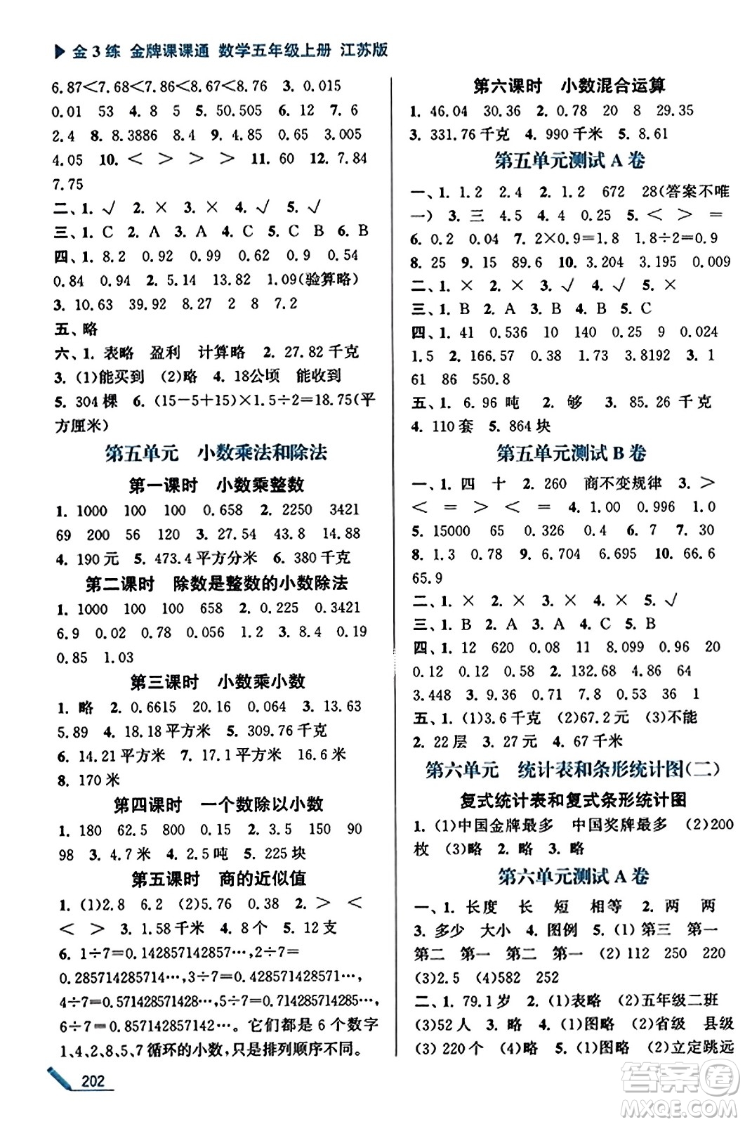 東南大學出版社2023年秋金3練金牌課課通五年級數(shù)學上冊江蘇版答案