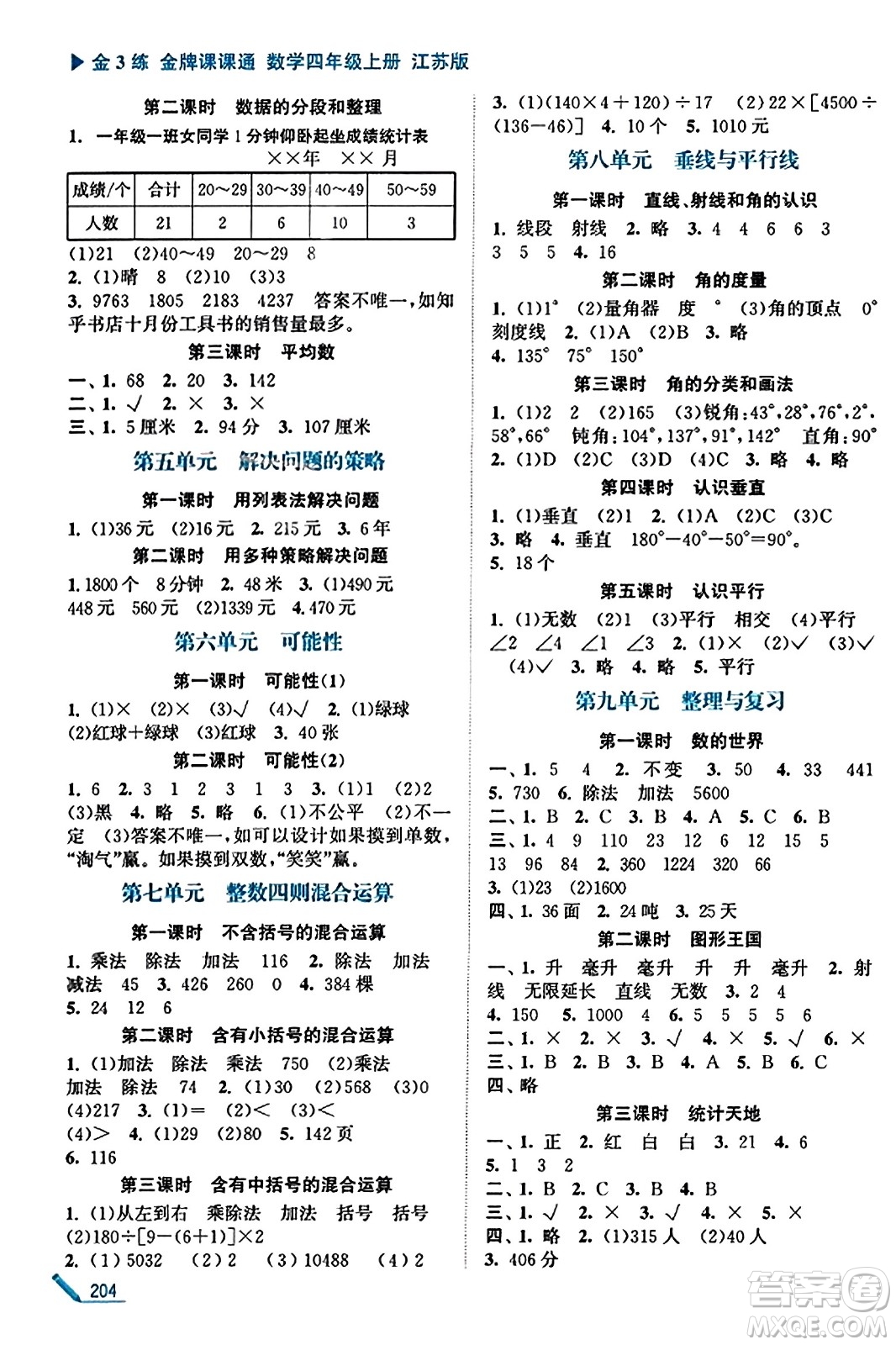 東南大學(xué)出版社2023年秋金3練金牌課課通四年級數(shù)學(xué)上冊江蘇版答案