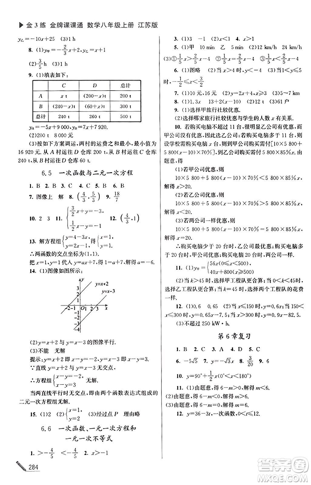 東南大學(xué)出版社2023年秋金3練金牌課課通八年級(jí)數(shù)學(xué)上冊(cè)江蘇版答案