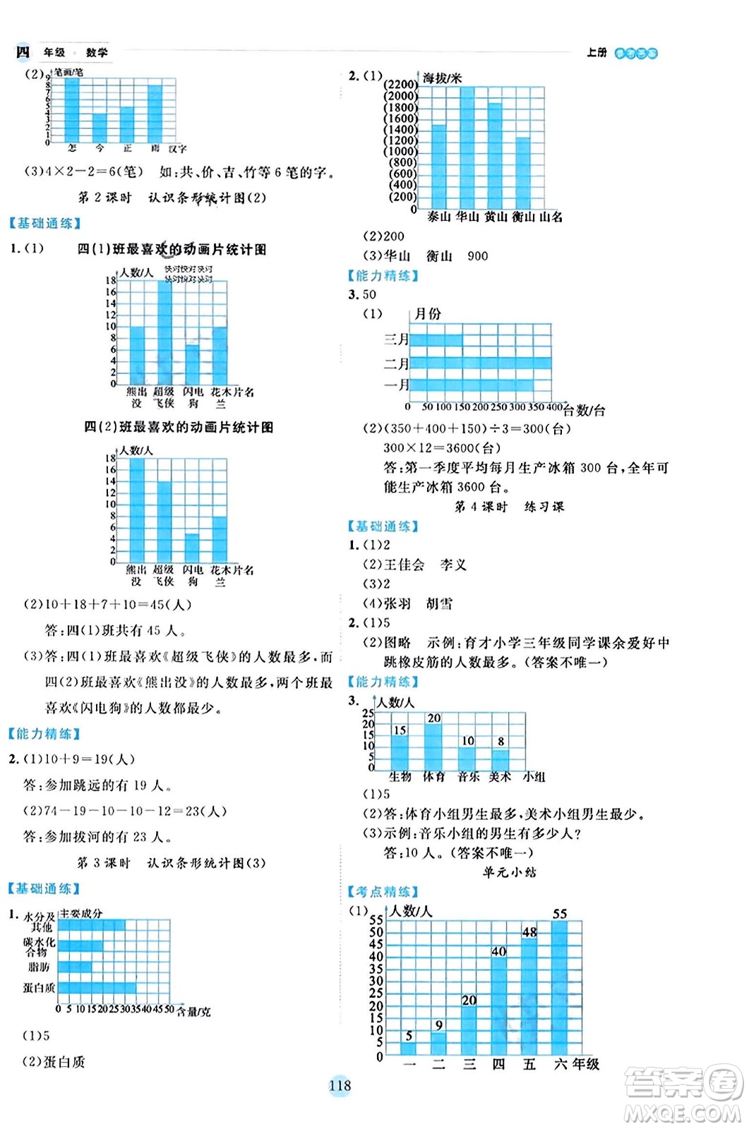 延邊人民出版社2023年秋優(yōu)秀生作業(yè)本四年級數(shù)學(xué)上冊人教版答案