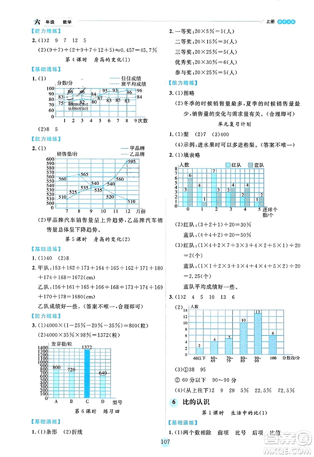 延邊人民出版社2023年秋優(yōu)秀生作業(yè)本六年級(jí)數(shù)學(xué)上冊(cè)北師大版答案