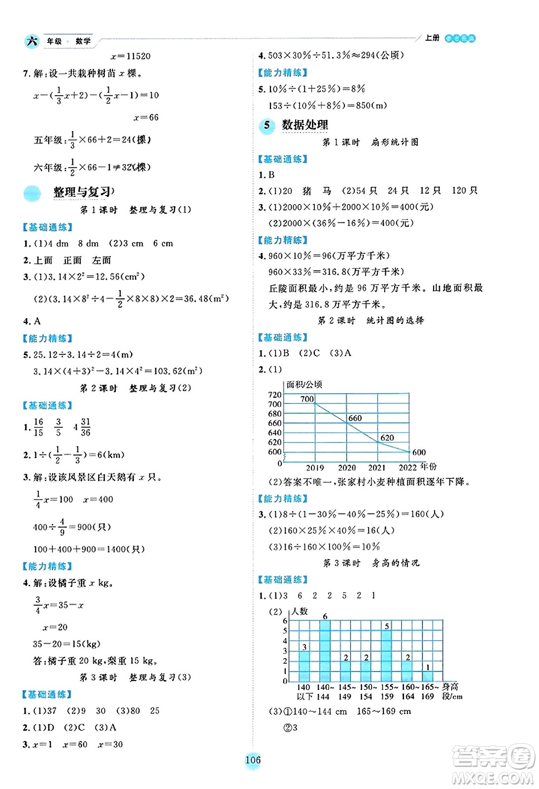 延邊人民出版社2023年秋優(yōu)秀生作業(yè)本六年級(jí)數(shù)學(xué)上冊(cè)北師大版答案