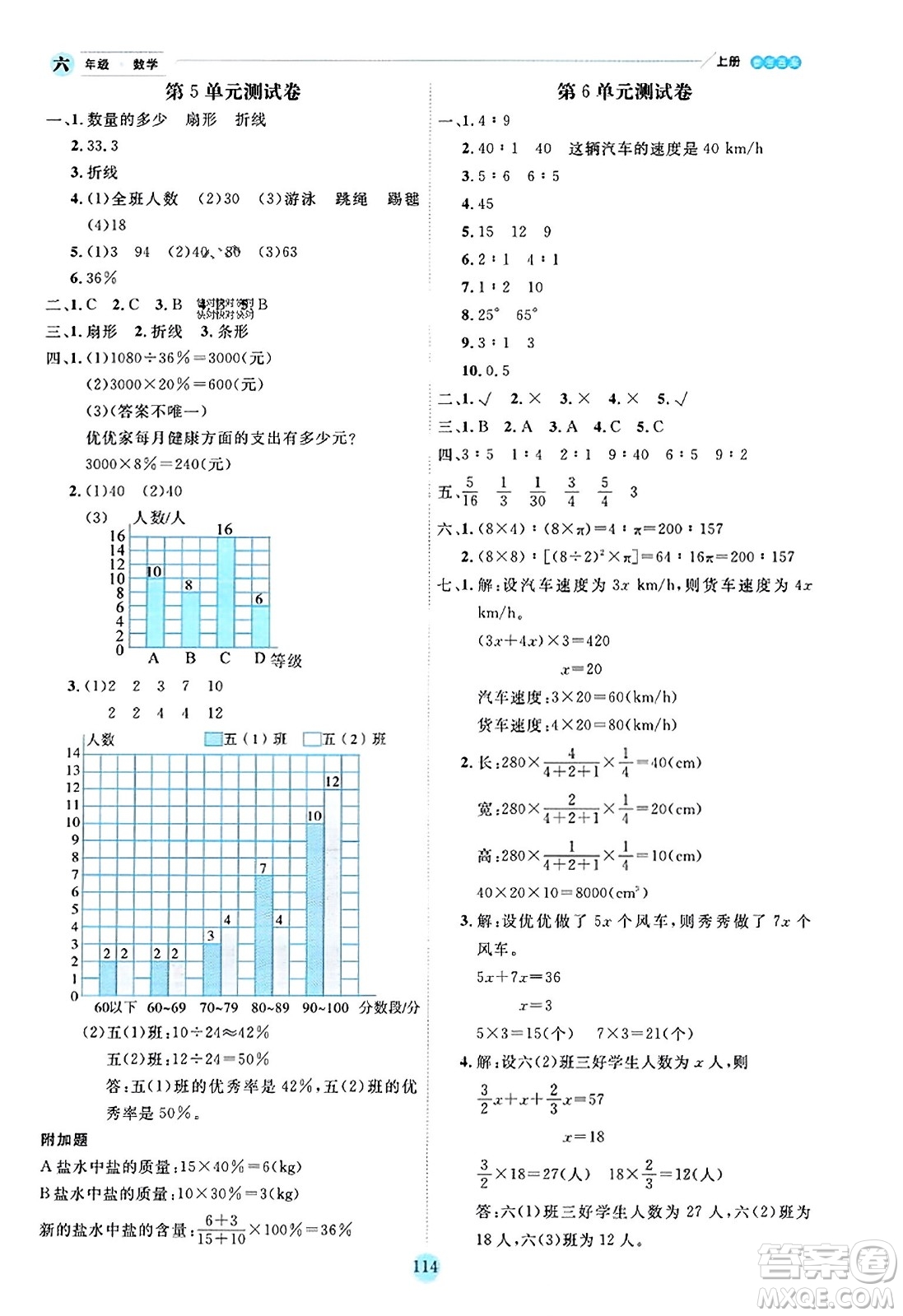 延邊人民出版社2023年秋優(yōu)秀生作業(yè)本六年級(jí)數(shù)學(xué)上冊(cè)北師大版答案