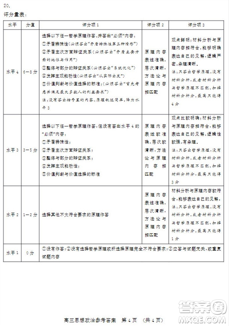 山東省名?？荚嚶?lián)盟2023-2024學年高三上學期11月期中檢測政治試題答案