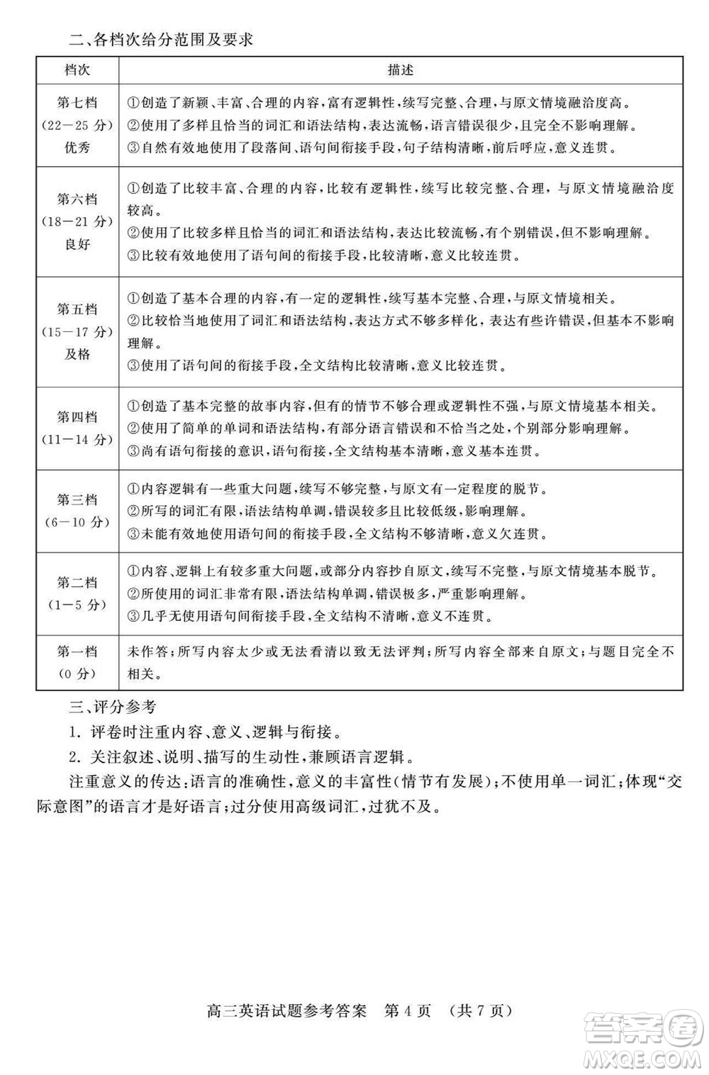 山東省名?？荚嚶?lián)盟2023-2024學(xué)年高三上學(xué)期11月期中檢測英語試題答案