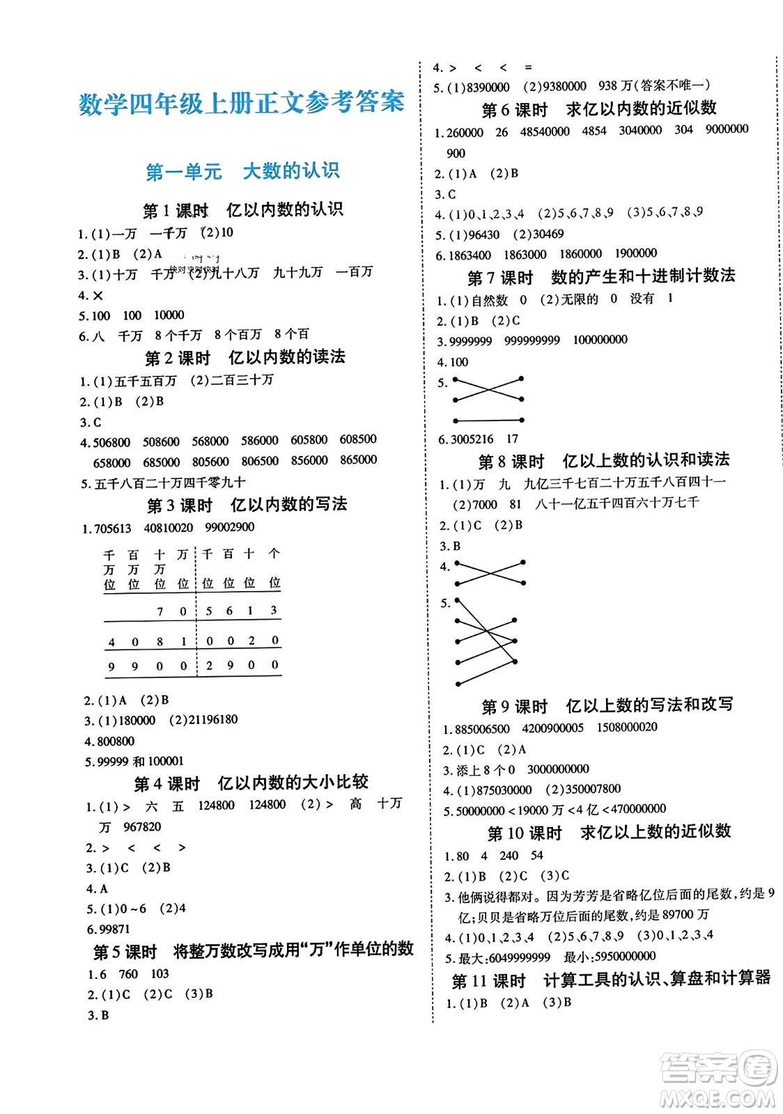 陽光出版社2023年秋自主課堂四年級數(shù)學(xué)上冊人教版答案