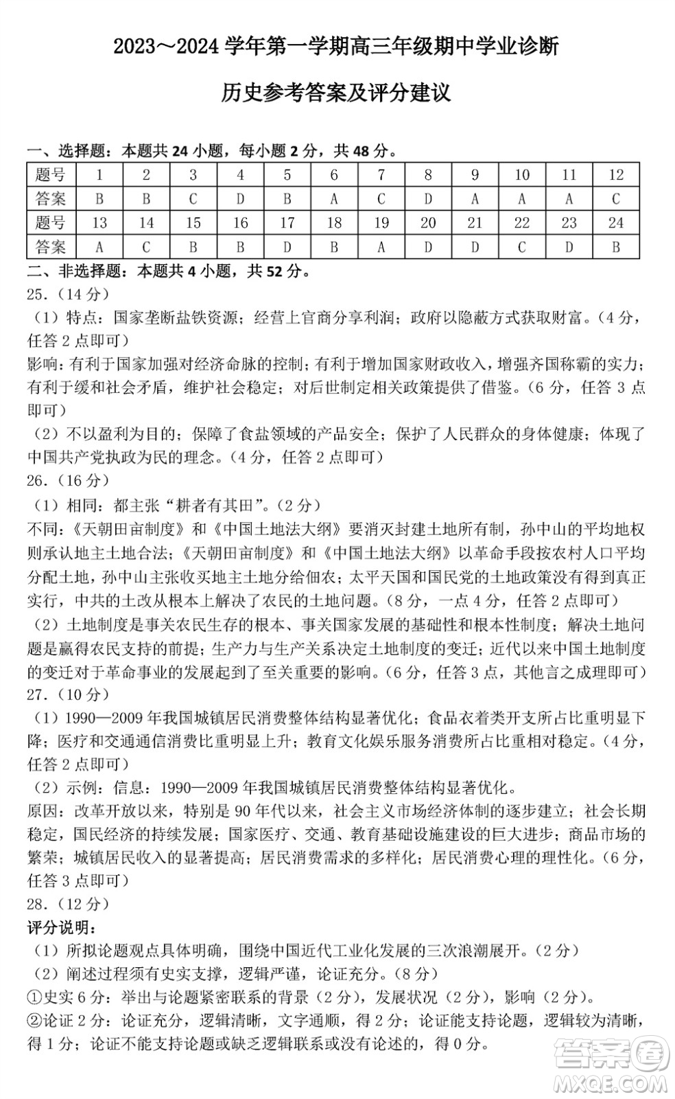 太原市2023-2024學年高三上學期期中學業(yè)診斷歷史試題答案