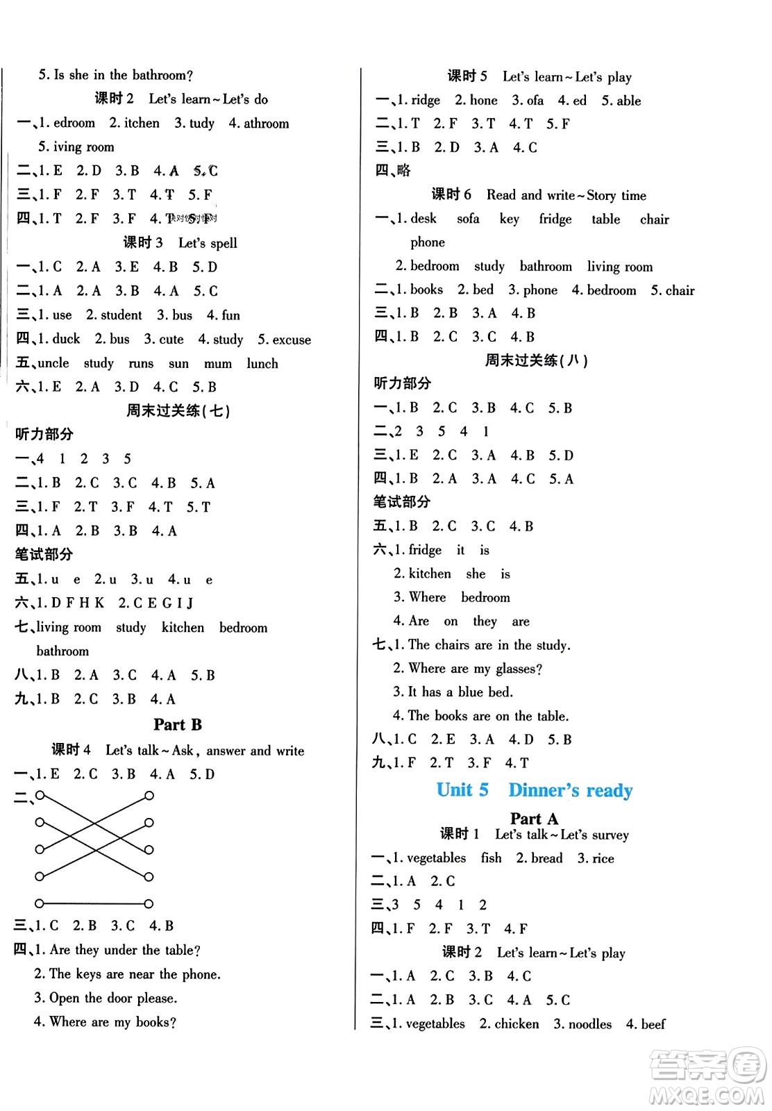 陽光出版社2023年秋自主課堂四年級英語上冊人教PEP版答案