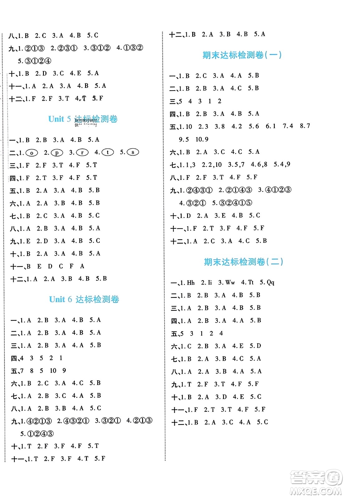 陽光出版社2023年秋自主課堂三年級(jí)英語上冊(cè)人教PEP版答案