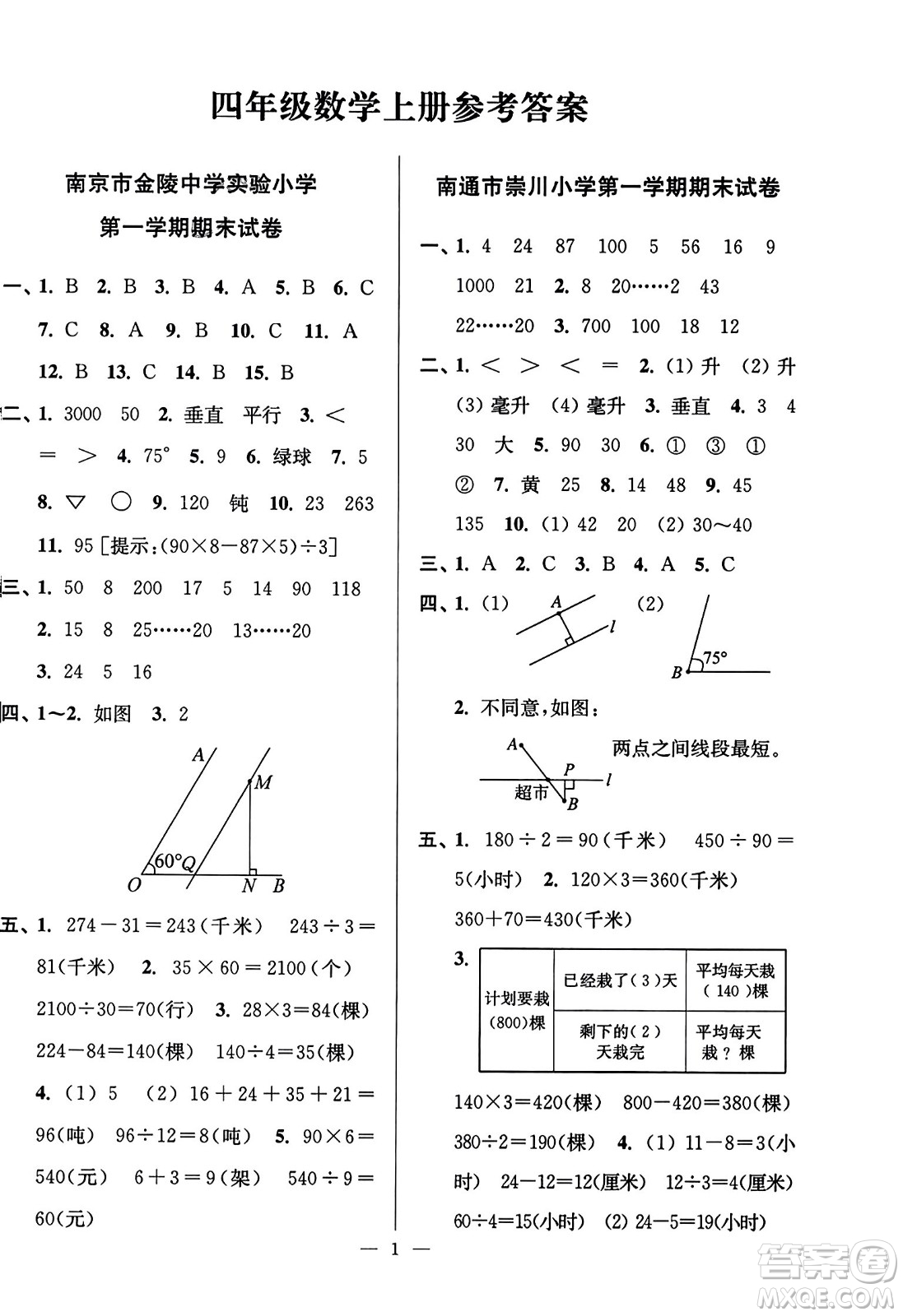 江蘇鳳凰美術(shù)出版社2023年秋超能學(xué)典各地期末試卷精選四年級(jí)數(shù)學(xué)上冊(cè)江蘇版答案