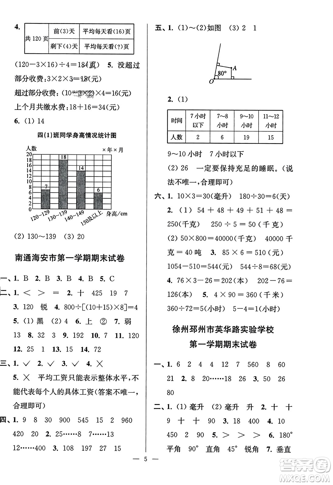 江蘇鳳凰美術(shù)出版社2023年秋超能學(xué)典各地期末試卷精選四年級(jí)數(shù)學(xué)上冊(cè)江蘇版答案