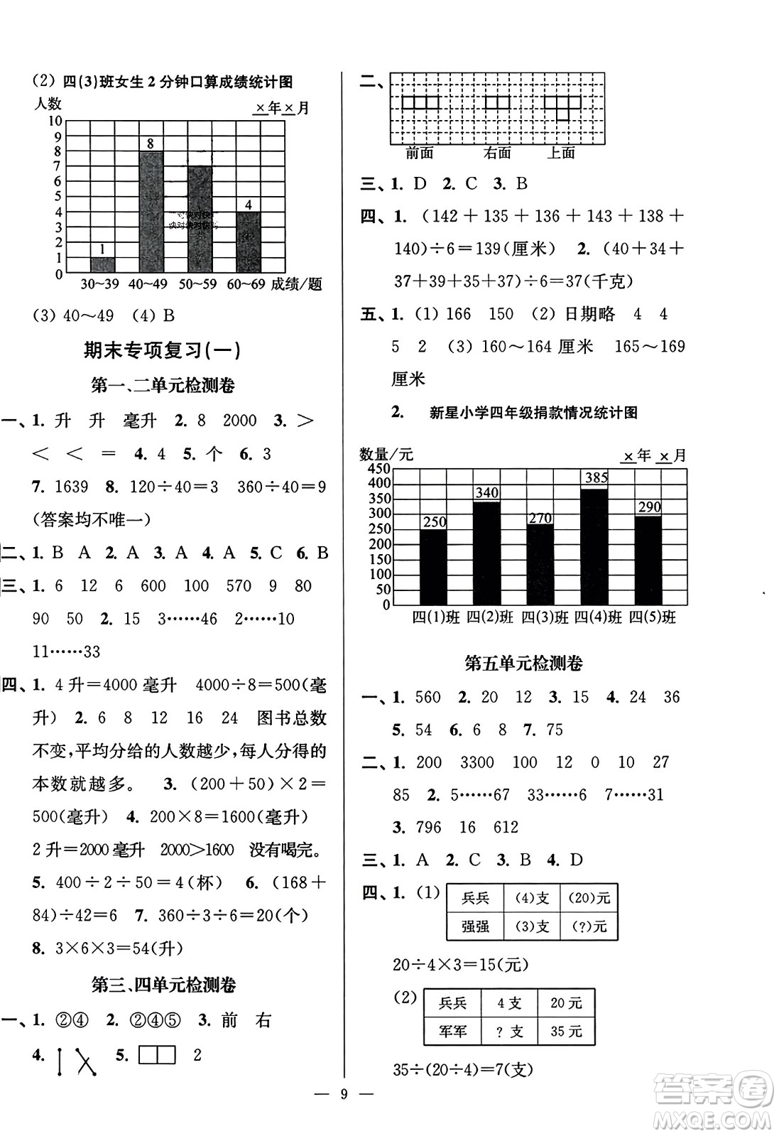 江蘇鳳凰美術(shù)出版社2023年秋超能學(xué)典各地期末試卷精選四年級(jí)數(shù)學(xué)上冊(cè)江蘇版答案