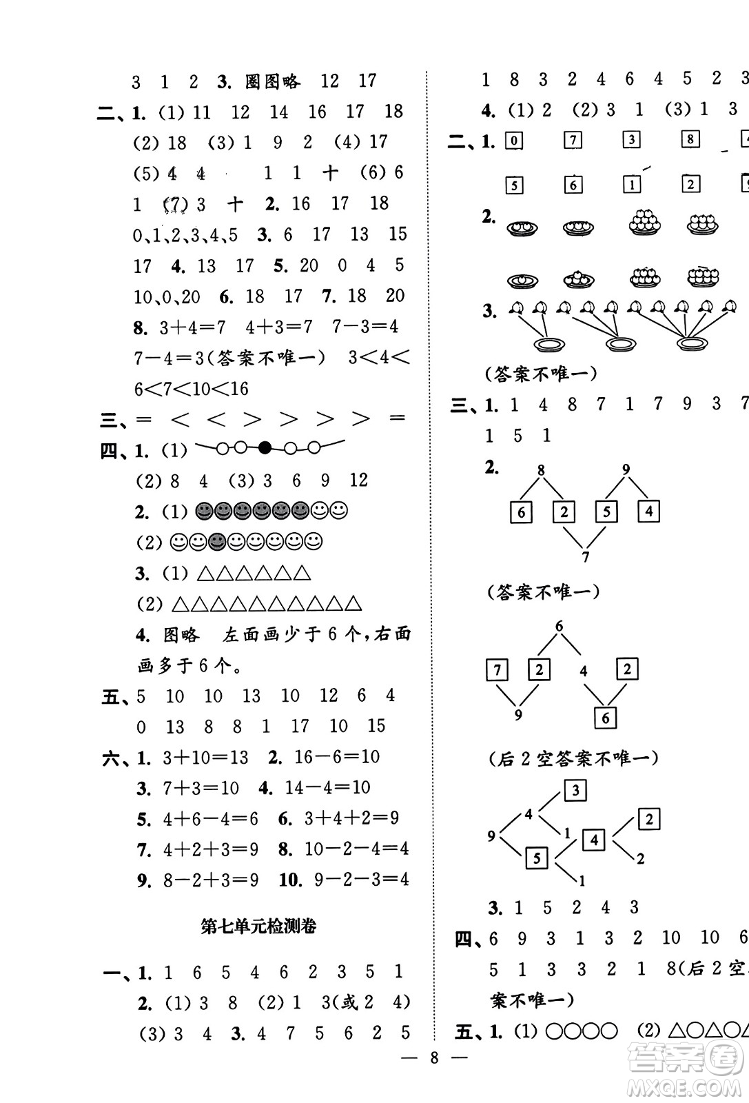 江蘇鳳凰美術(shù)出版社2023年秋超能學(xué)典各地期末試卷精選一年級(jí)數(shù)學(xué)上冊(cè)江蘇版答案