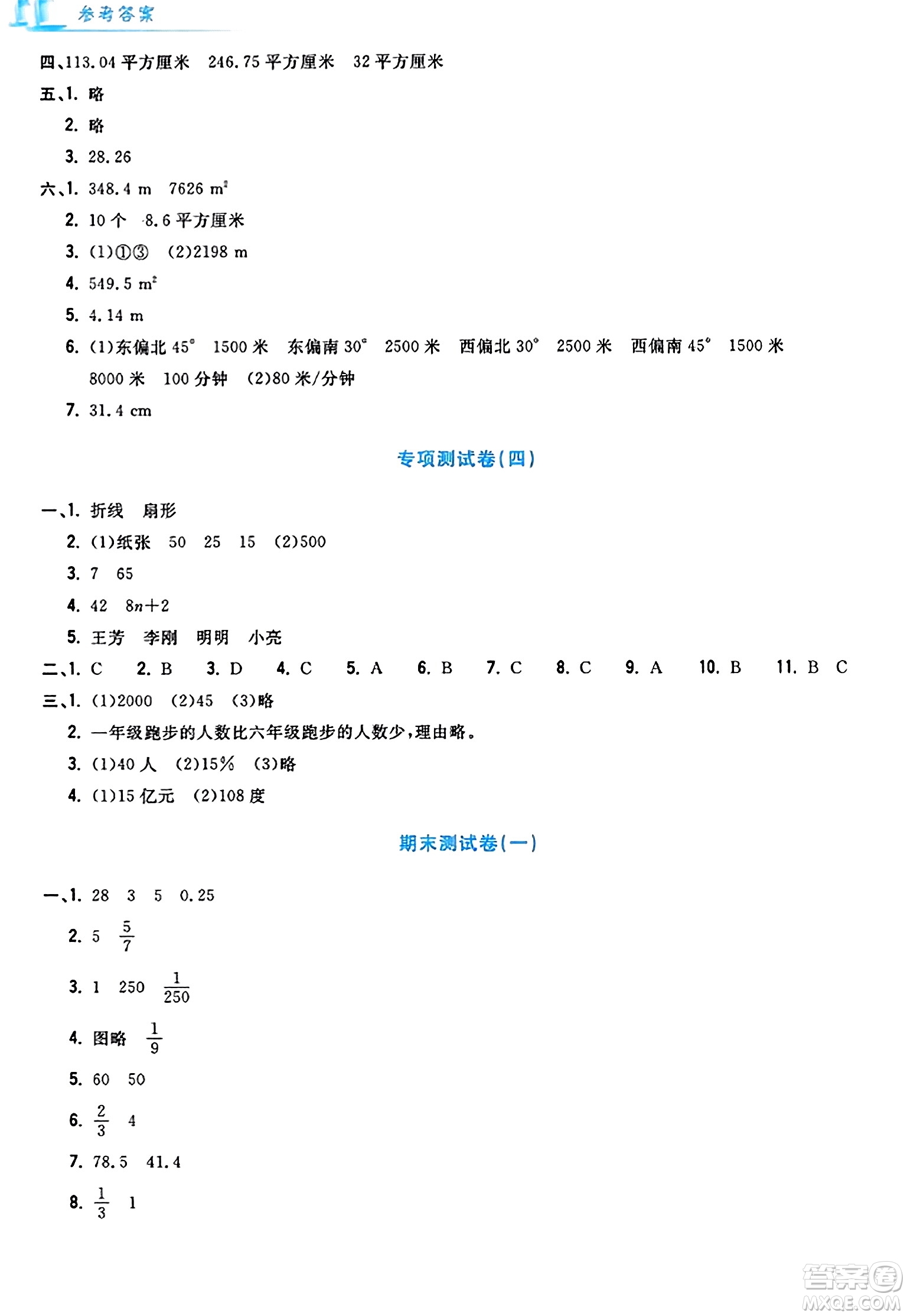 浙江工商大學(xué)出版社2023年秋學(xué)力測評小學(xué)生單元測試卷六年級數(shù)學(xué)上冊人教版答案