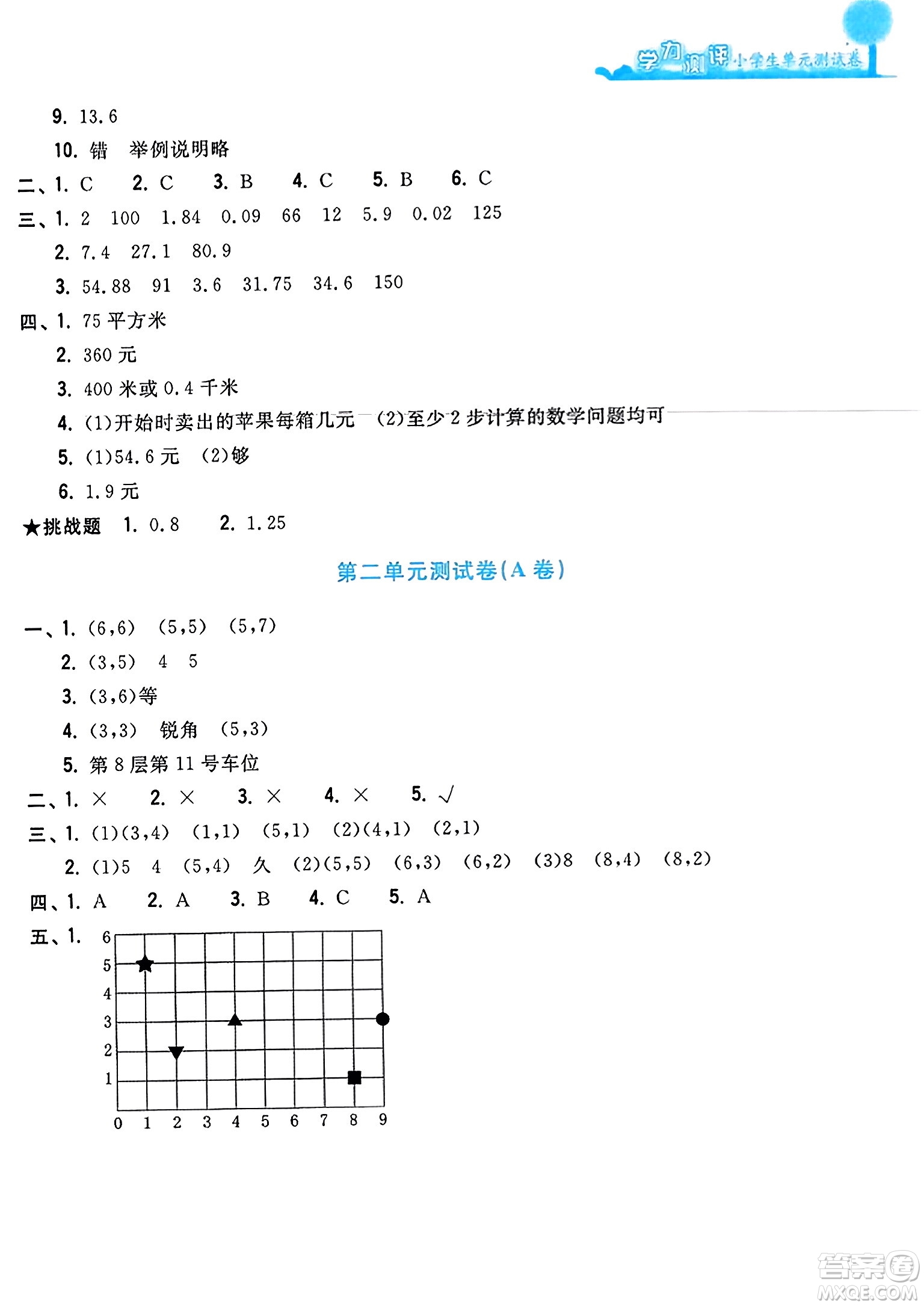 浙江工商大學出版社2023年秋學力測評小學生單元測試卷五年級數(shù)學上冊人教版答案