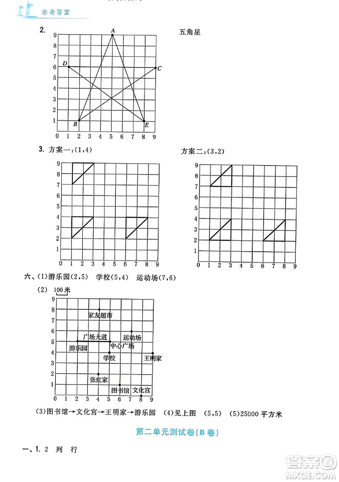 浙江工商大學出版社2023年秋學力測評小學生單元測試卷五年級數(shù)學上冊人教版答案