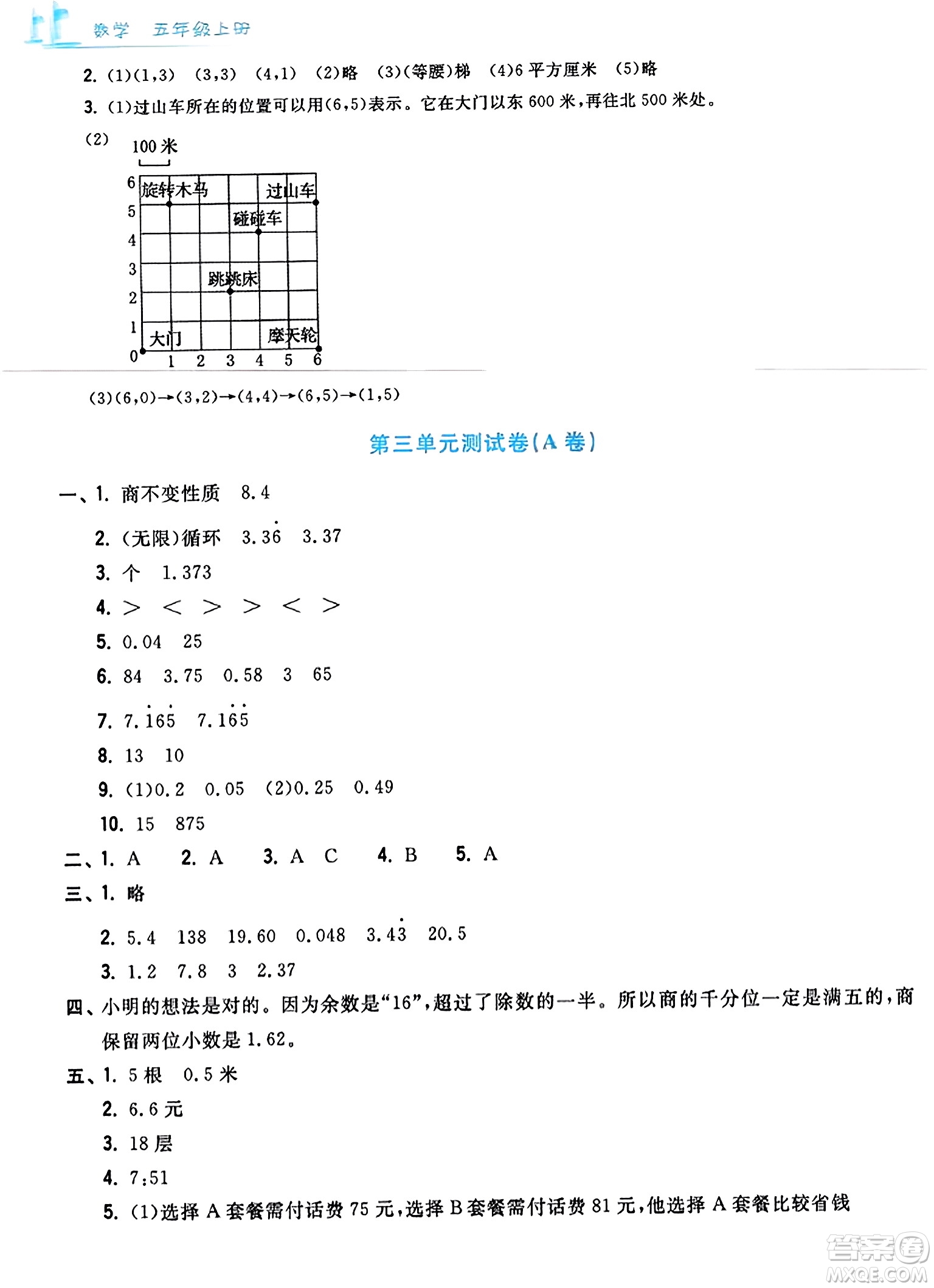 浙江工商大學出版社2023年秋學力測評小學生單元測試卷五年級數(shù)學上冊人教版答案