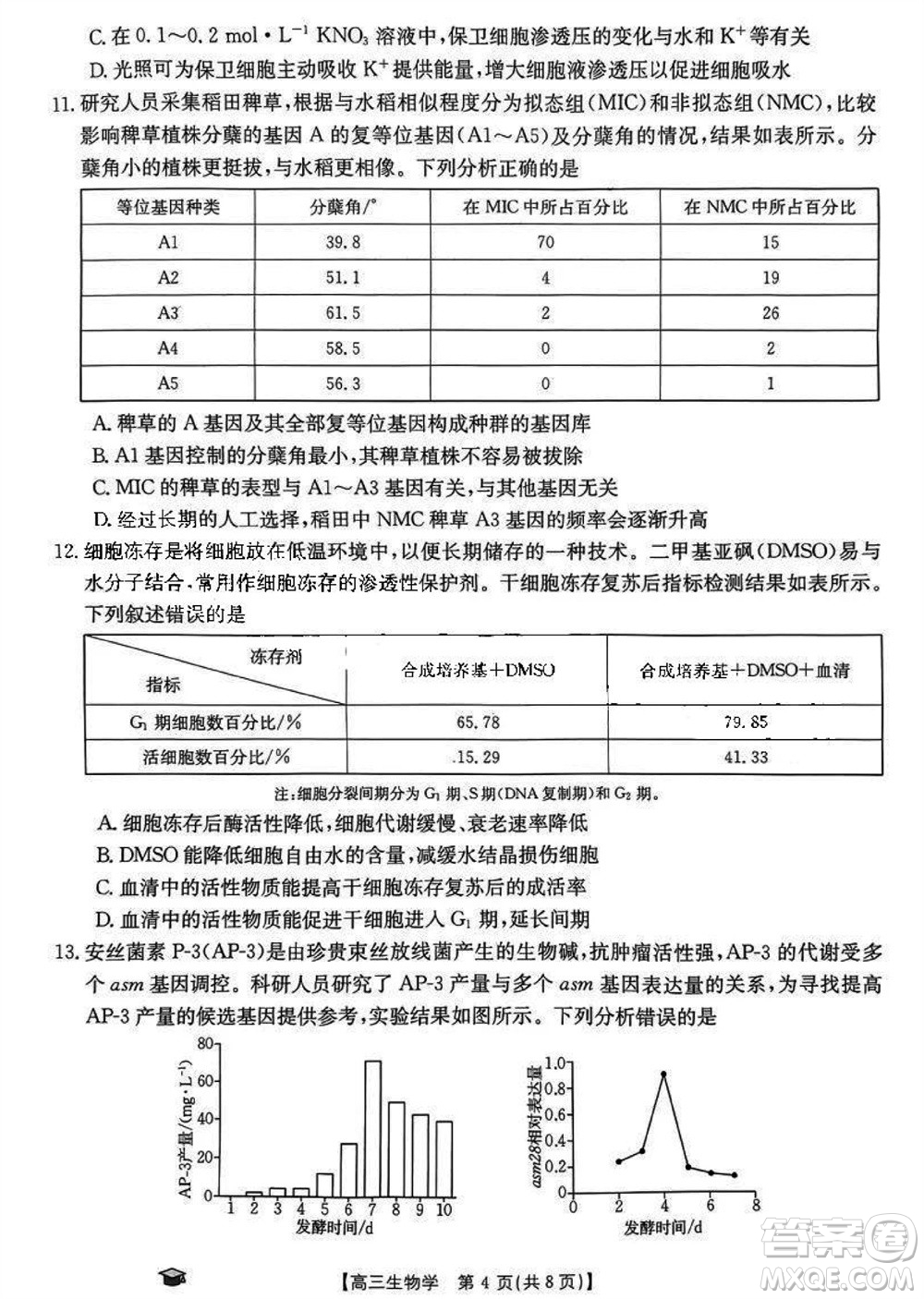 2024屆福建金太陽(yáng)高三上學(xué)期11月16號(hào)聯(lián)考生物參考答案