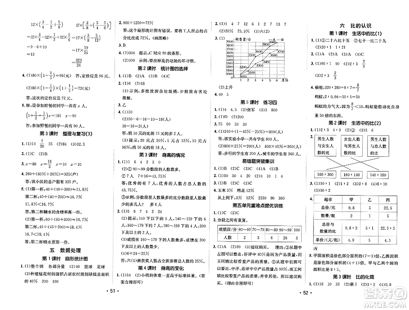 新疆青少年出版社2023年秋同行課課100分過關(guān)作業(yè)六年級(jí)數(shù)學(xué)上冊北師大版答案