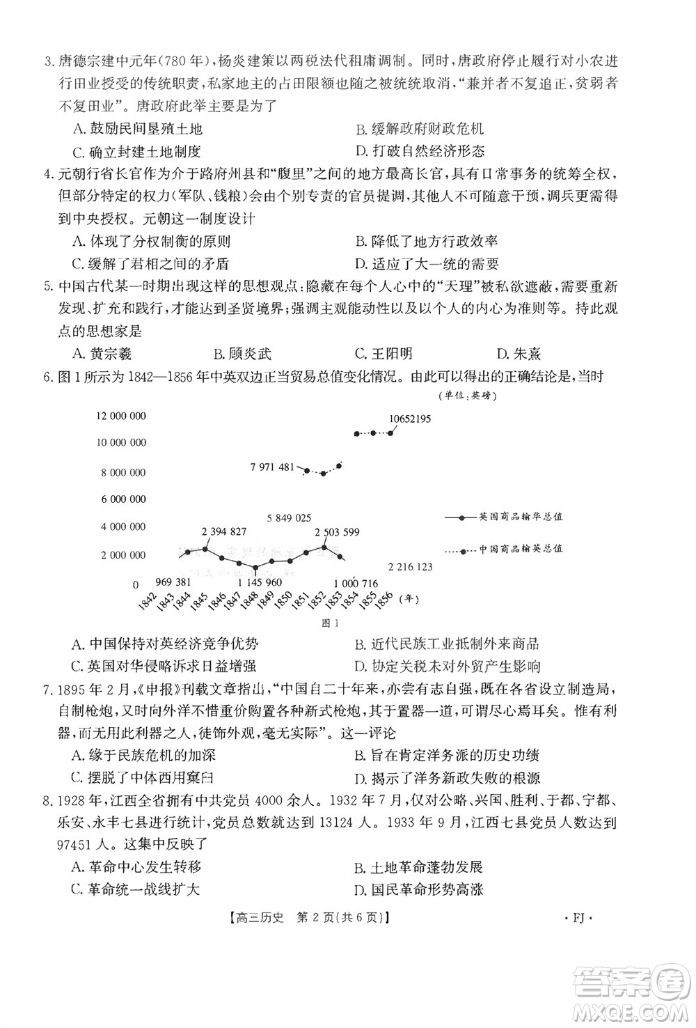 2024屆福建金太陽(yáng)高三上學(xué)期11月16號(hào)聯(lián)考?xì)v史參考答案