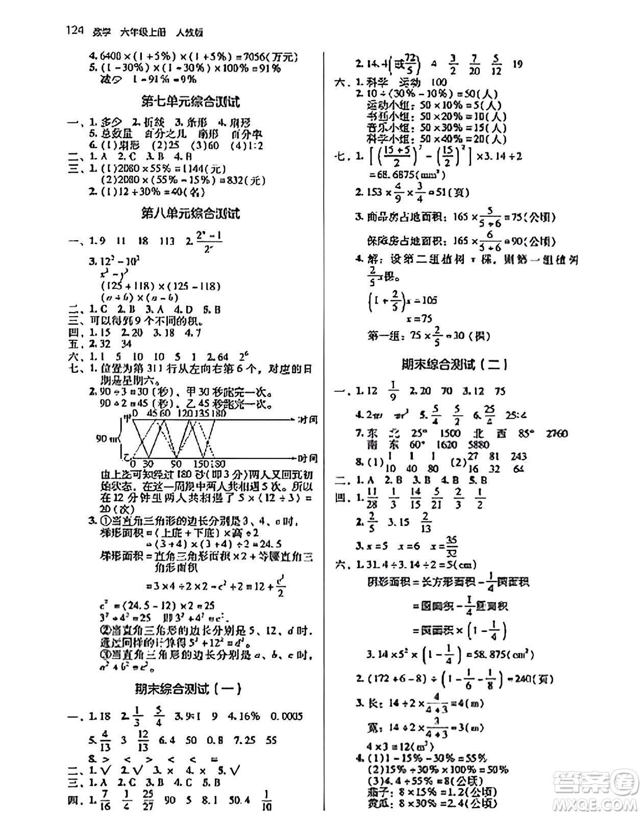 湖南教育出版社2023年秋學法大視野六年級數(shù)學上冊人教版答案