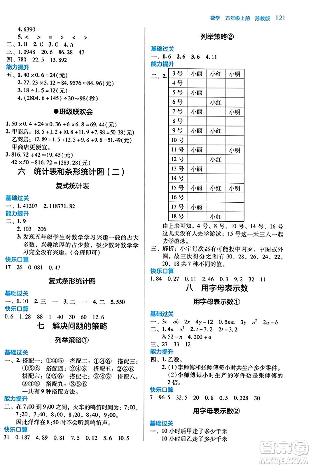 湖南教育出版社2023年秋學(xué)法大視野五年級(jí)數(shù)學(xué)上冊(cè)蘇教版答案