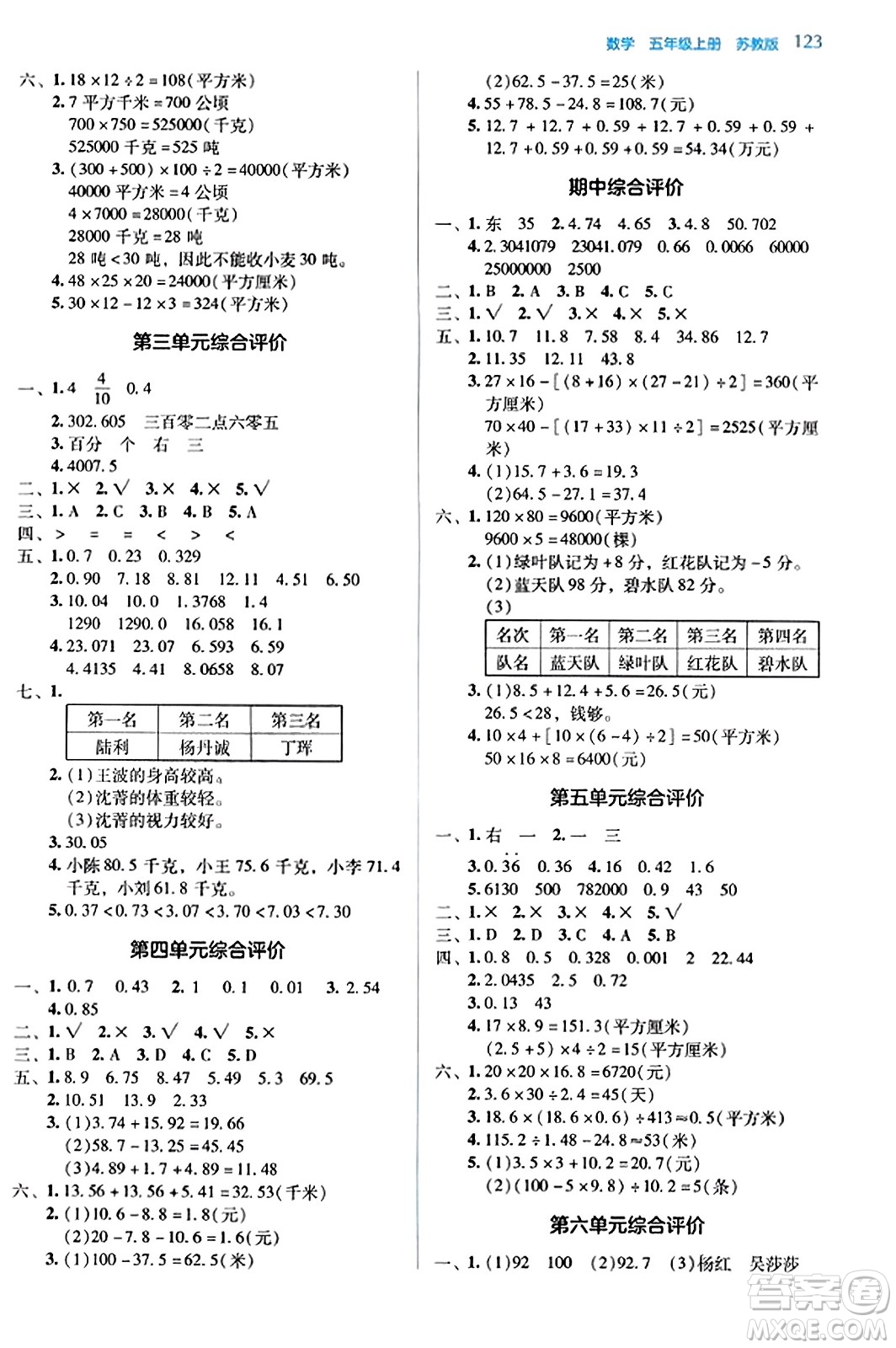 湖南教育出版社2023年秋學(xué)法大視野五年級(jí)數(shù)學(xué)上冊(cè)蘇教版答案