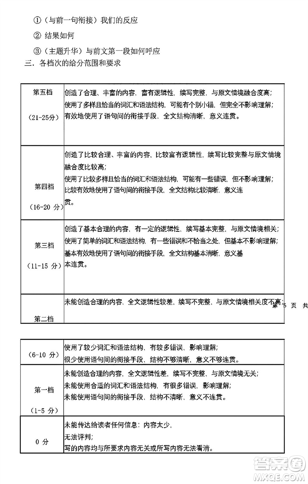 福建百校聯(lián)考2023-2024學(xué)年高中畢業(yè)班第一學(xué)期期中考試英語答案