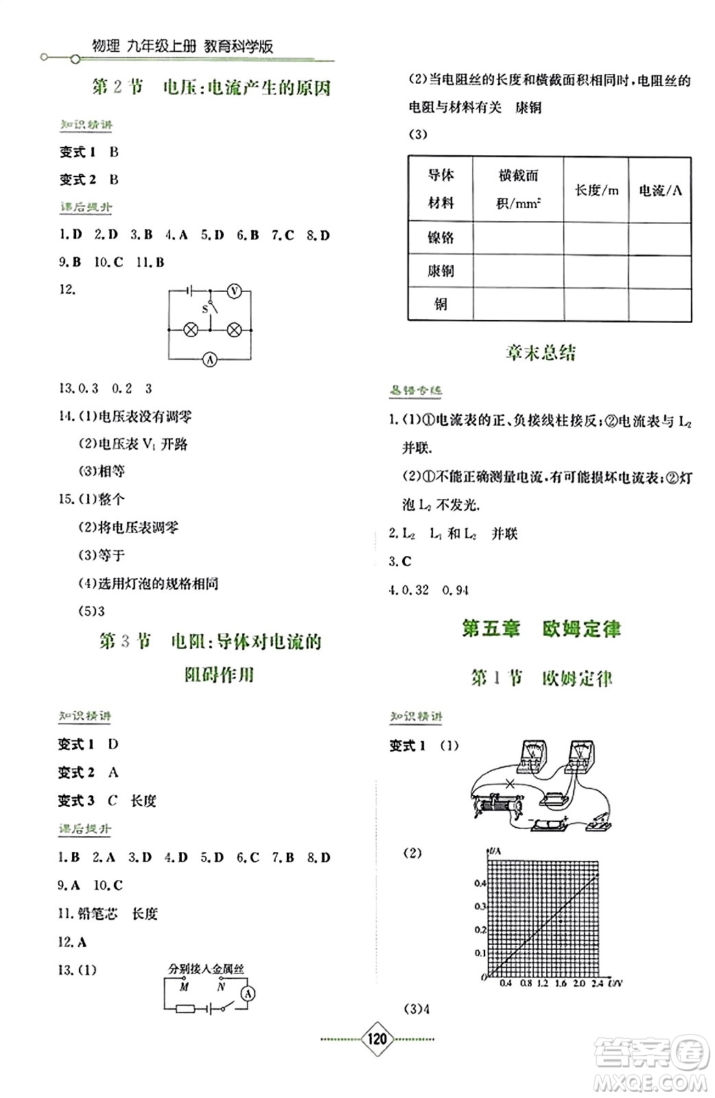 湖南教育出版社2023年秋學(xué)法大視野九年級(jí)物理上冊(cè)教科版答案