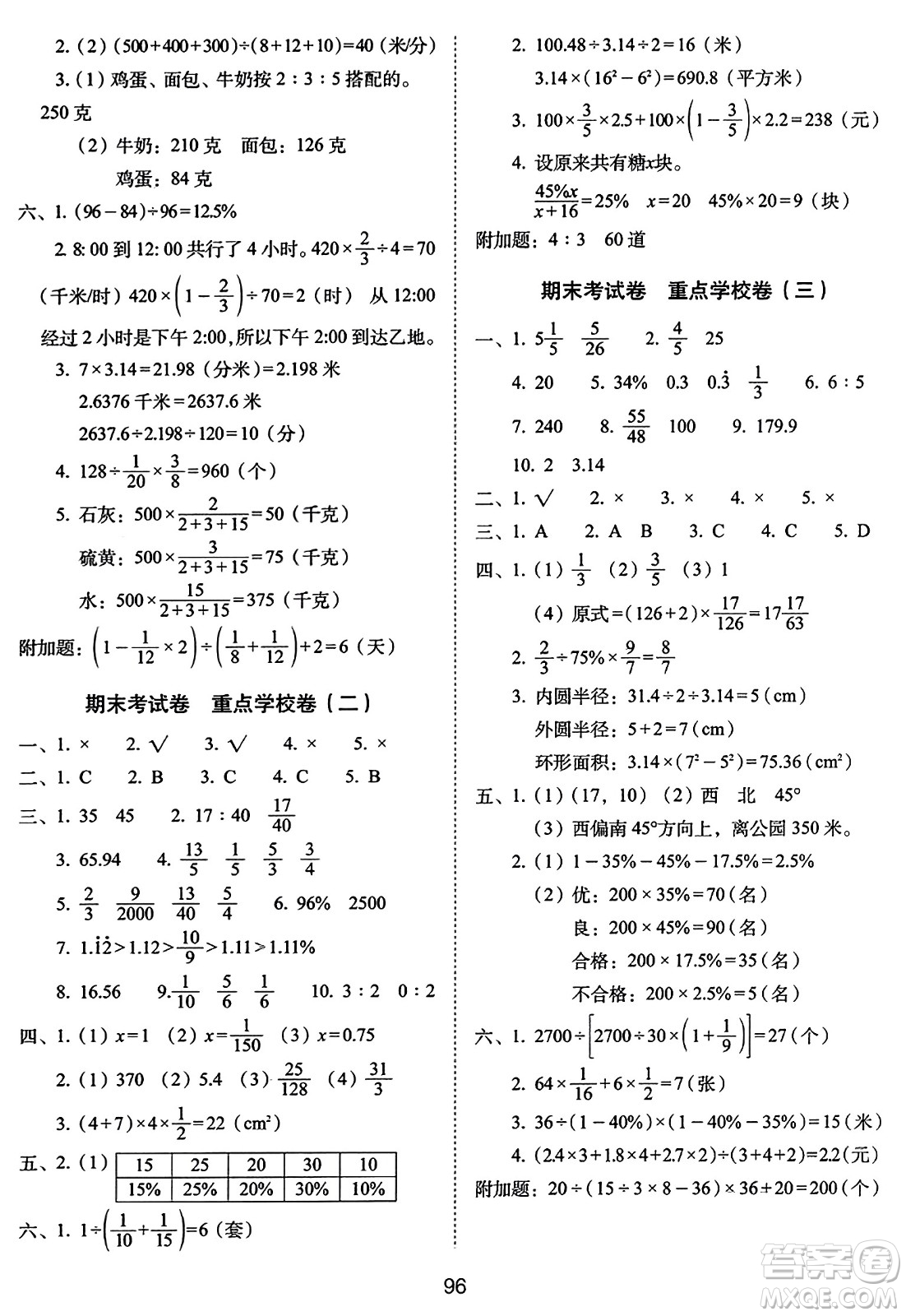 長春出版社2023年秋期末沖刺100分完全試卷六年級數(shù)學(xué)上冊人教版答案