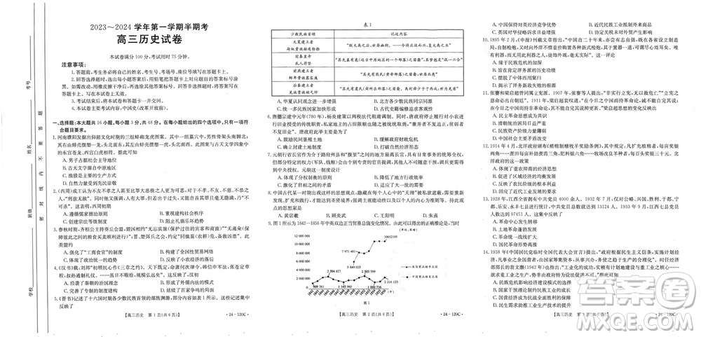 福建龍巖名校2023-2024學(xué)年高三上學(xué)期11月期中考試歷史試題答案