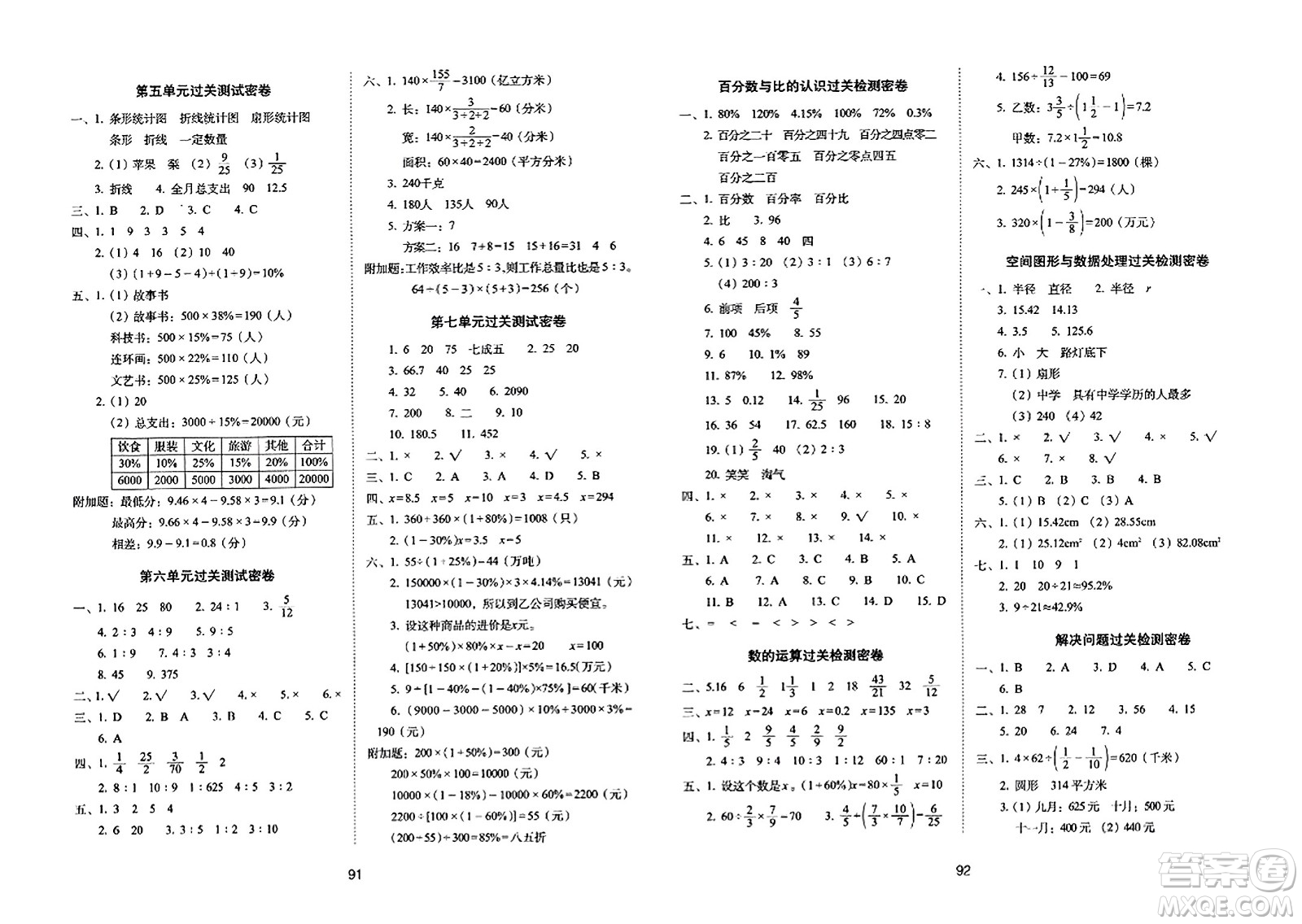 長春出版社2023年秋期末沖刺100分完全試卷六年級數學上冊北師大版答案