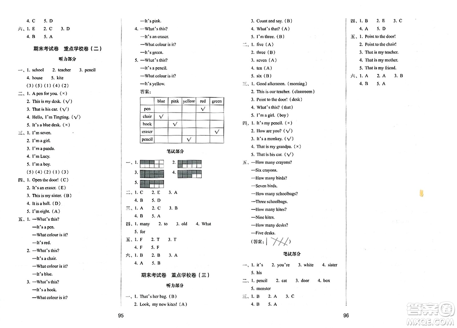 長(zhǎng)春出版社2023年秋期末沖刺100分完全試卷一年級(jí)英語(yǔ)上冊(cè)外研版一年級(jí)起始版答案