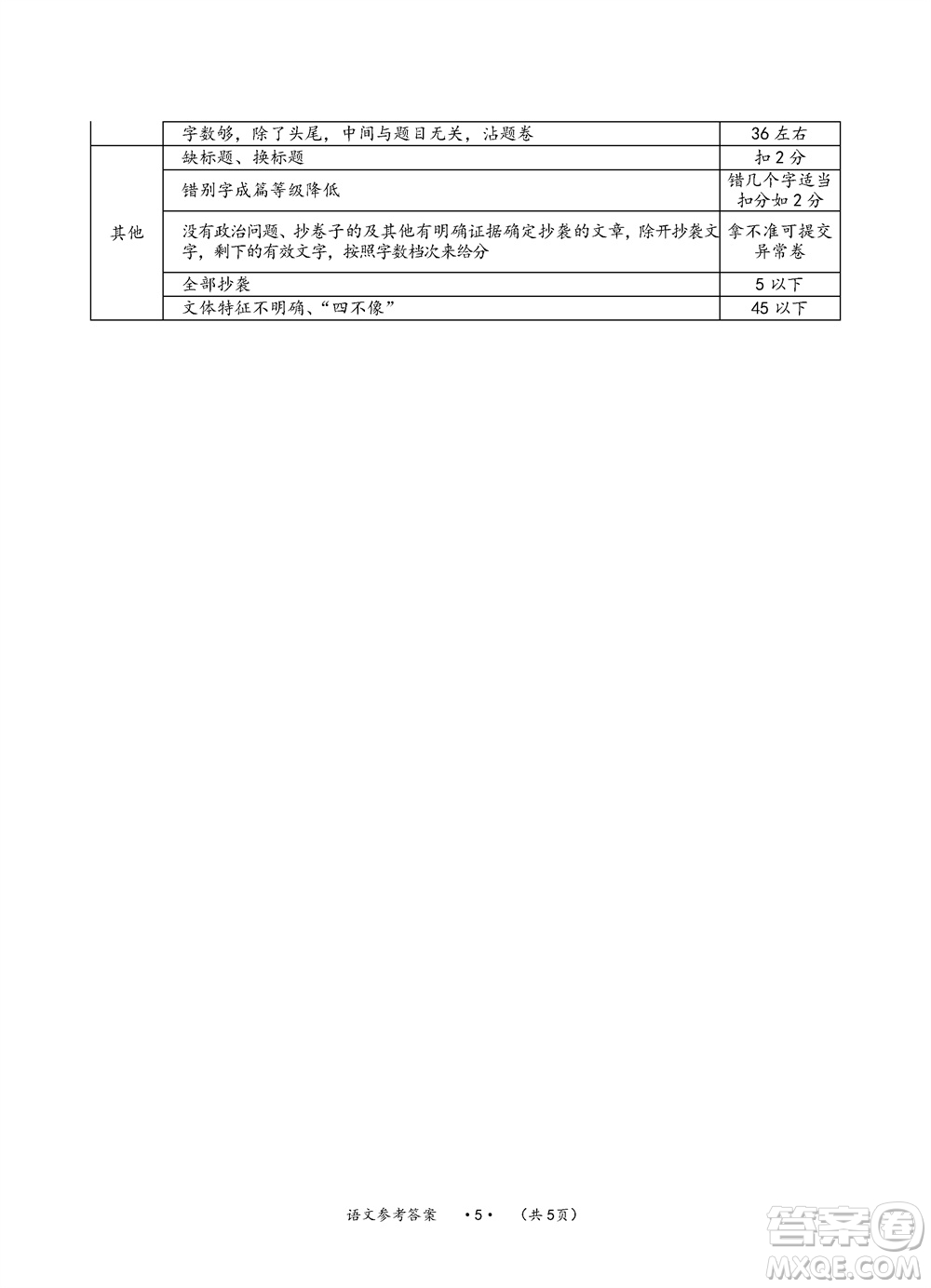 貴州名校協(xié)作體2023-2024學(xué)年高三上學(xué)期11月聯(lián)考一語文參考答案