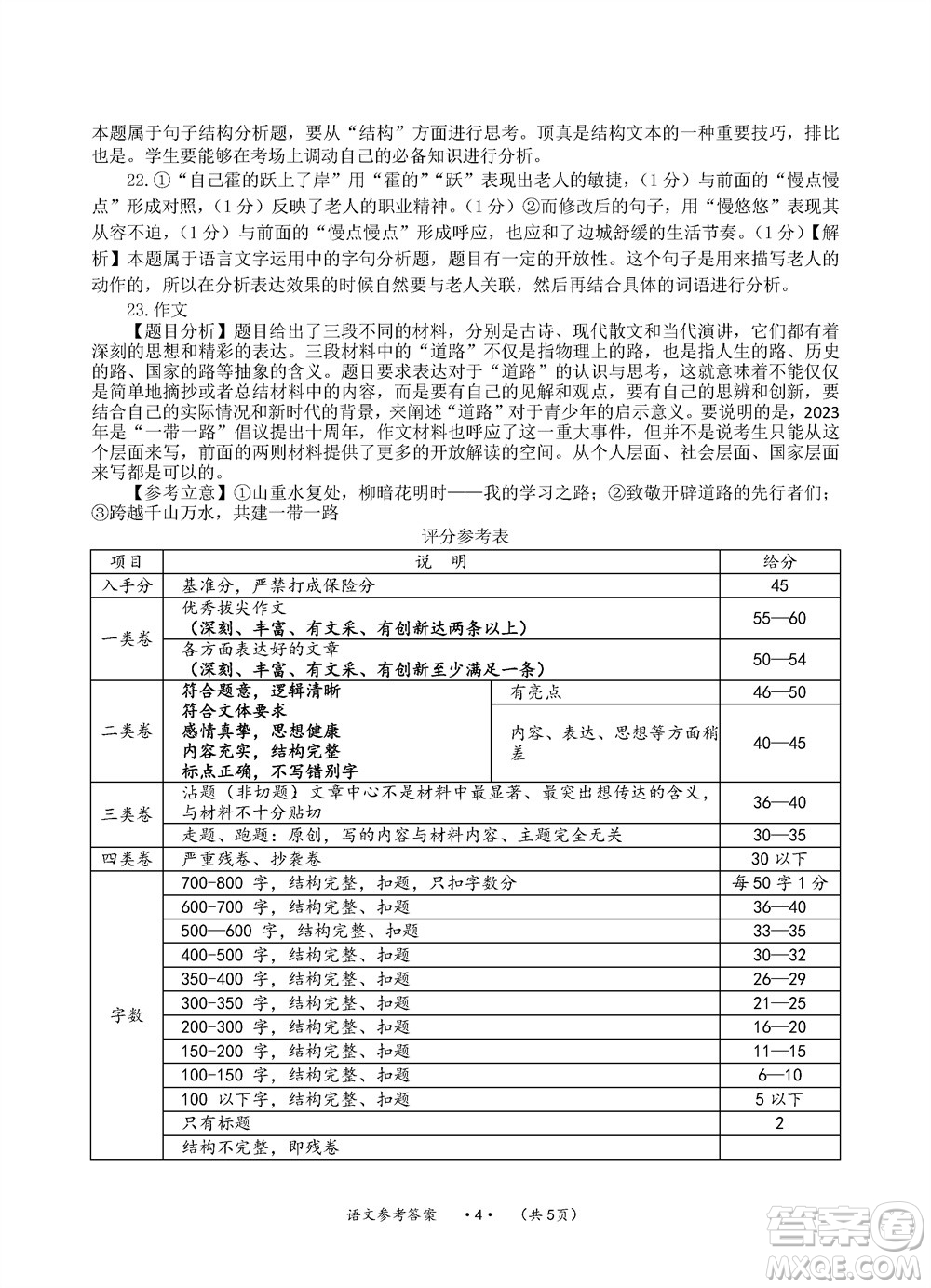 貴州名校協(xié)作體2023-2024學(xué)年高三上學(xué)期11月聯(lián)考一語文參考答案