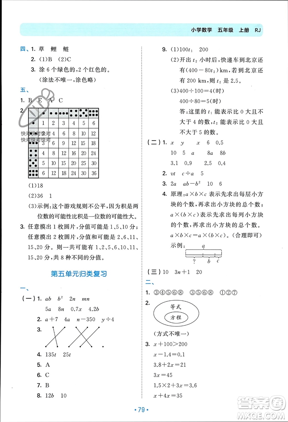 首都師范大學(xué)出版社2023年秋53單元?dú)w類復(fù)習(xí)五年級數(shù)學(xué)上冊人教版參考答案