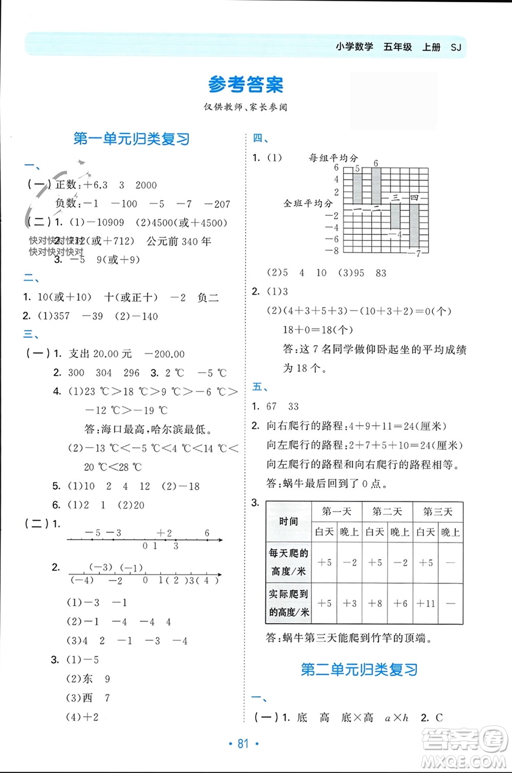 首都師范大學(xué)出版社2023年秋53單元?dú)w類復(fù)習(xí)五年級(jí)數(shù)學(xué)上冊(cè)蘇教版參考答案