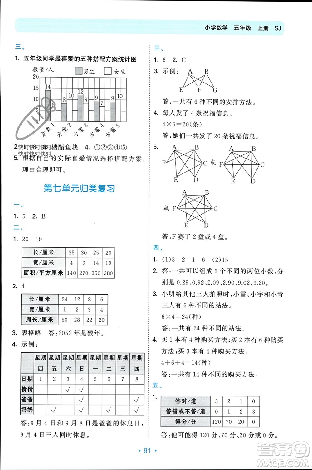 首都師范大學(xué)出版社2023年秋53單元?dú)w類復(fù)習(xí)五年級(jí)數(shù)學(xué)上冊(cè)蘇教版參考答案