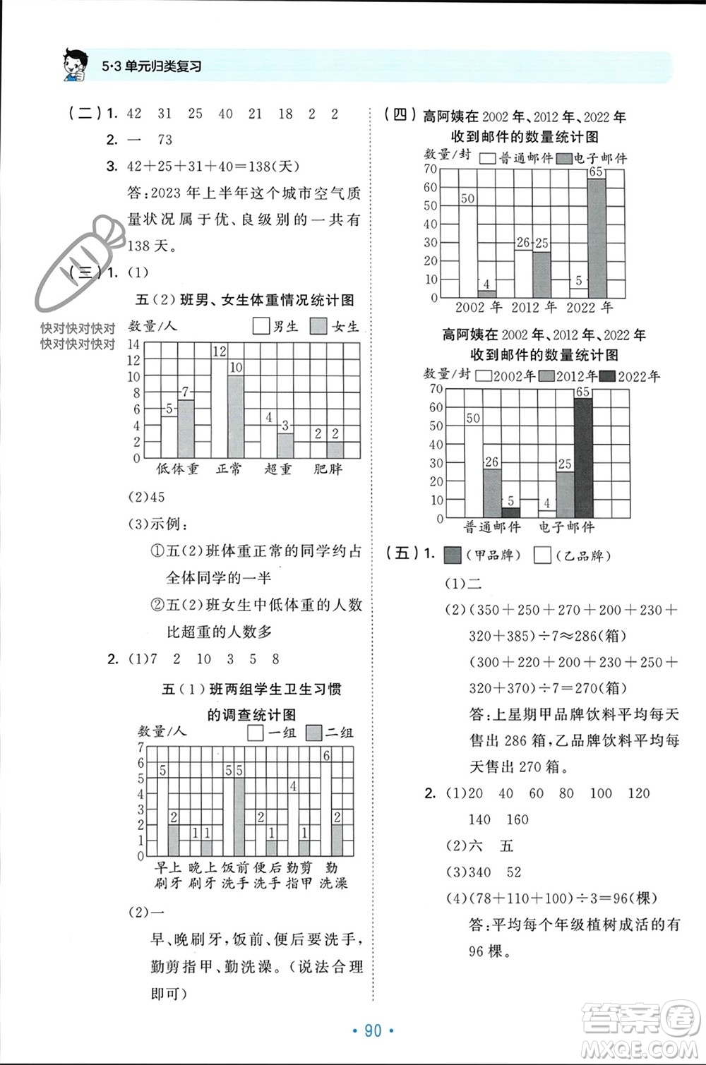 首都師范大學(xué)出版社2023年秋53單元?dú)w類復(fù)習(xí)五年級(jí)數(shù)學(xué)上冊(cè)蘇教版參考答案