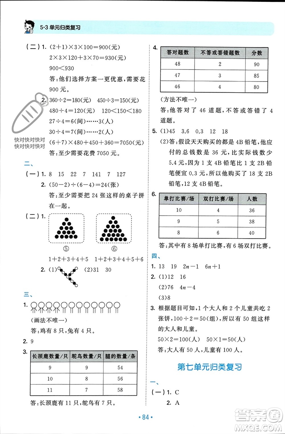 首都師范大學(xué)出版社2023年秋53單元?dú)w類復(fù)習(xí)五年級數(shù)學(xué)上冊北師大版參考答案